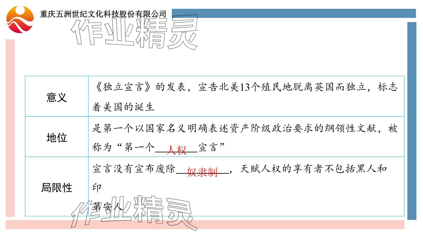 2024年重庆市中考试题分析与复习指导历史 参考答案第36页