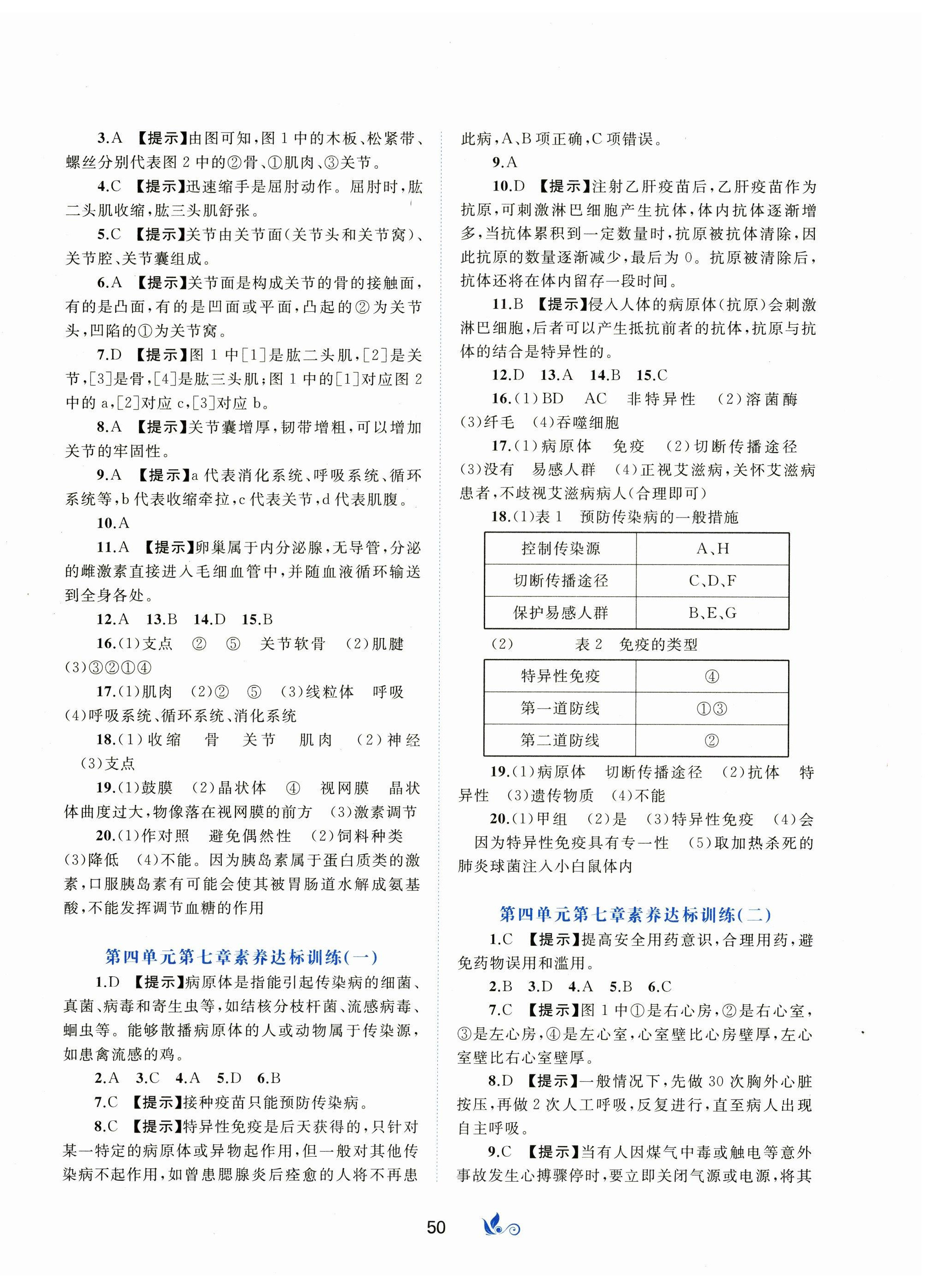 2025年新课程学习与测评单元双测八年级生物上册人教版 第2页