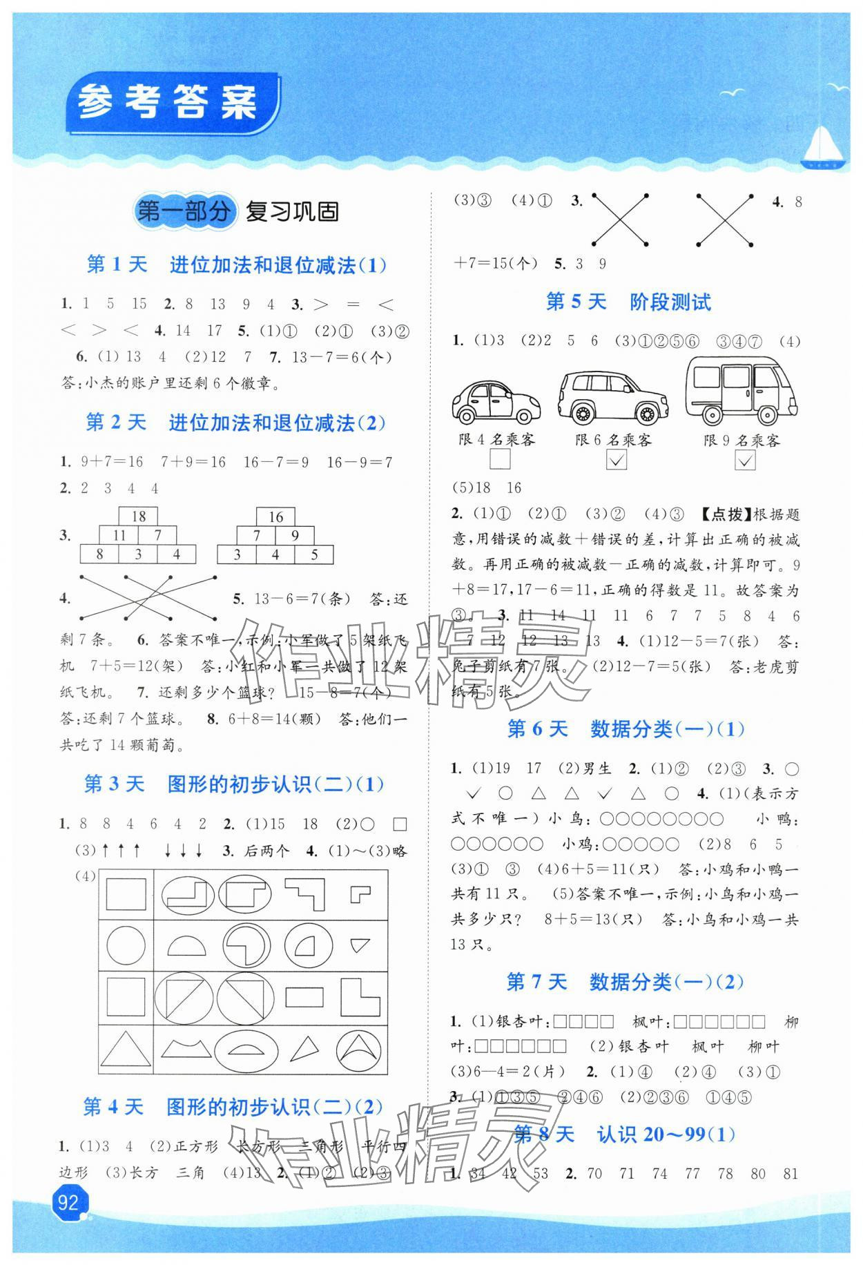2025年暑假大串聯一年級數學蘇教版 參考答案第1頁