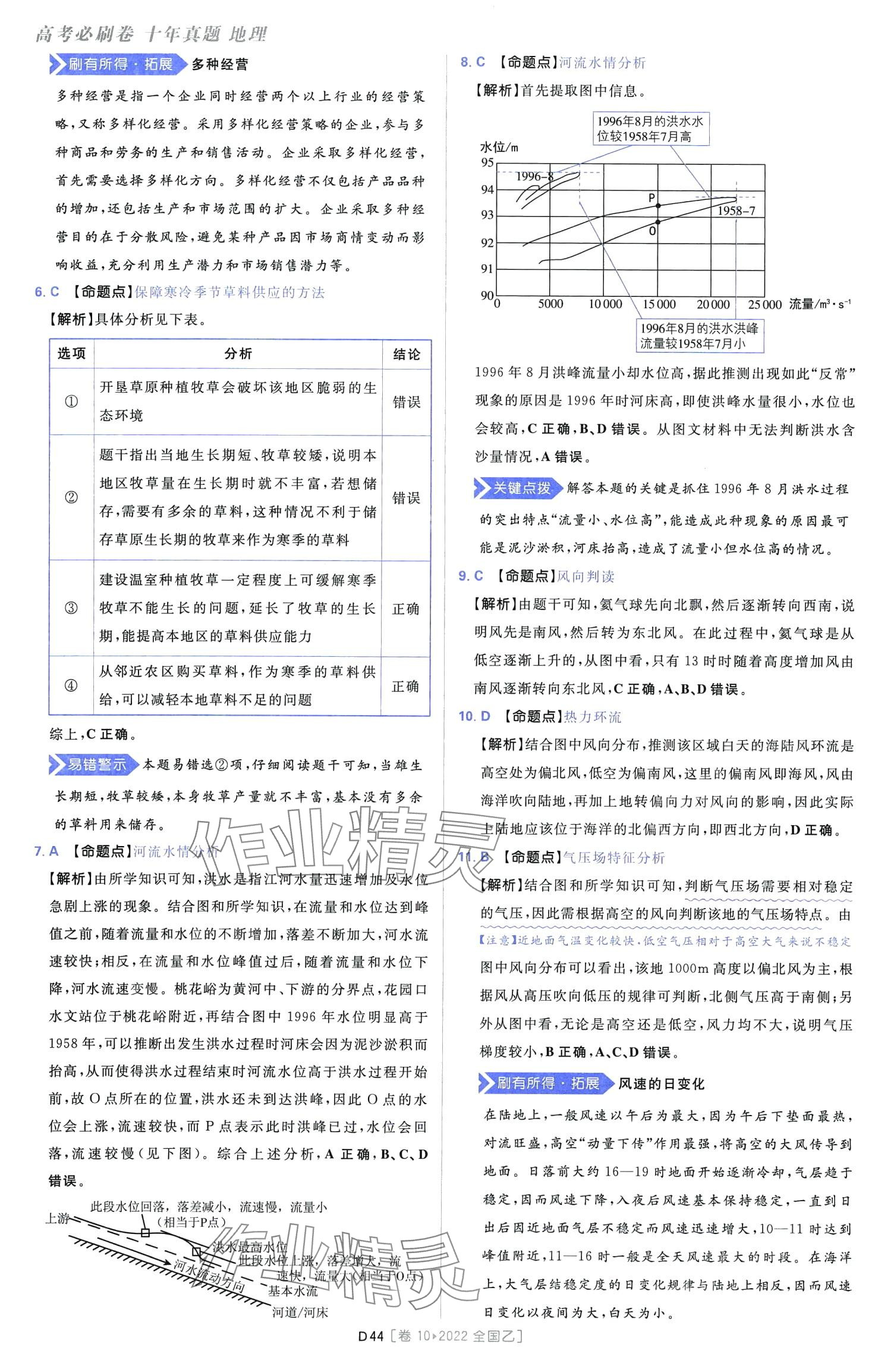 2024年高考必刷卷十年真題高中地理通用版 第46頁