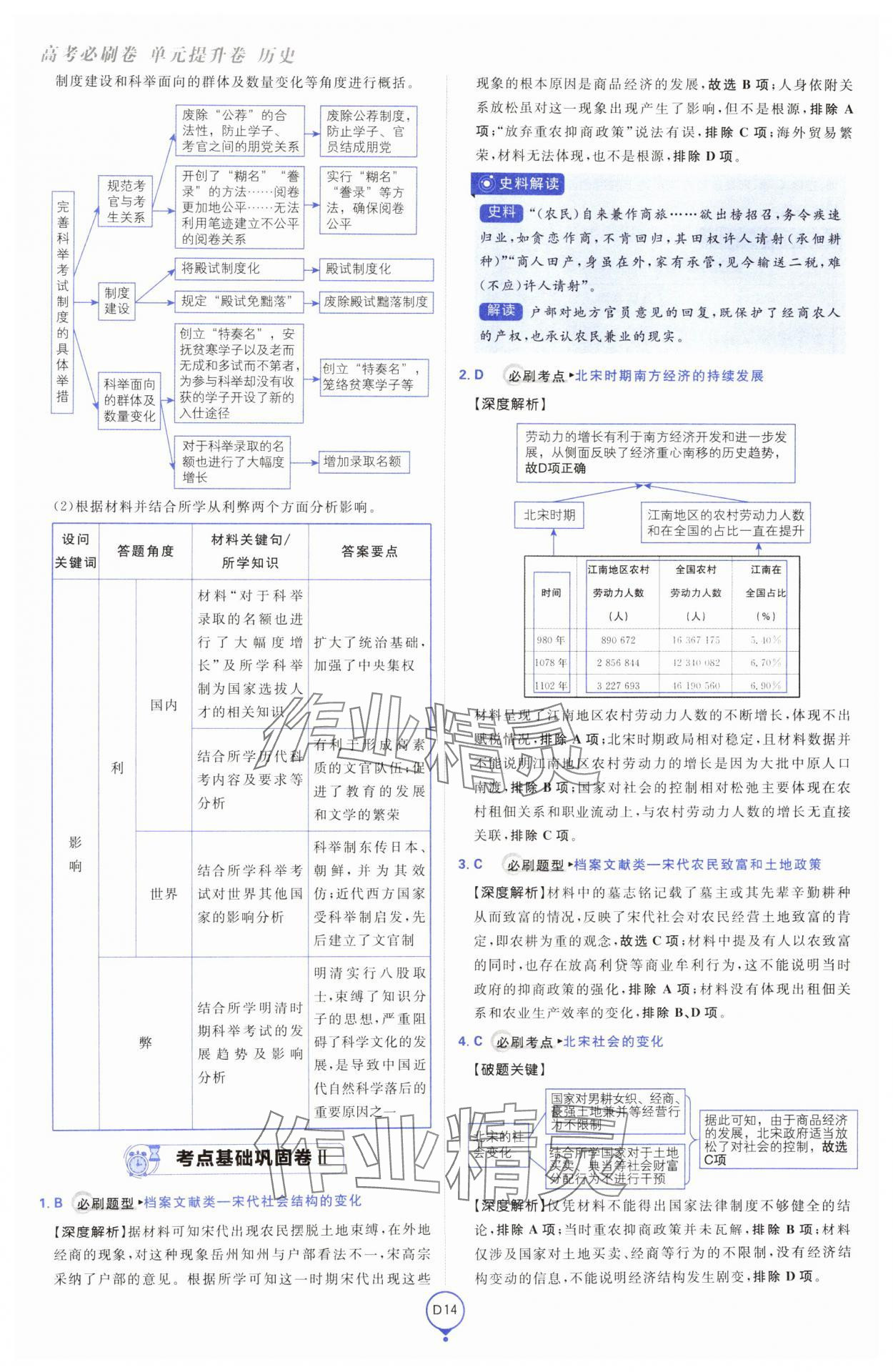 2025年高考必刷卷單元提升卷高中歷史人教版 第14頁