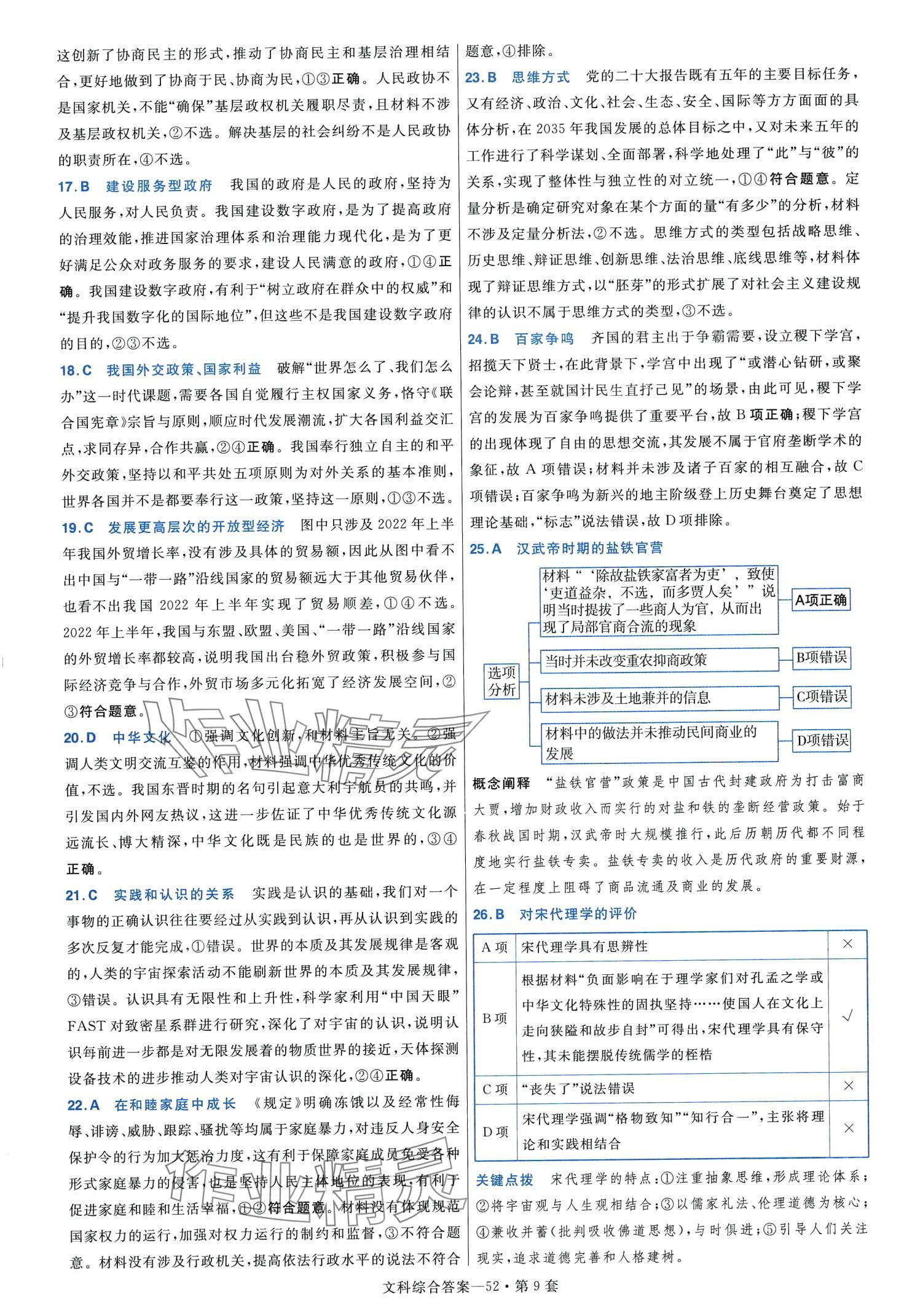 2024年金考卷45套匯編高中文綜通用版 第54頁(yè)