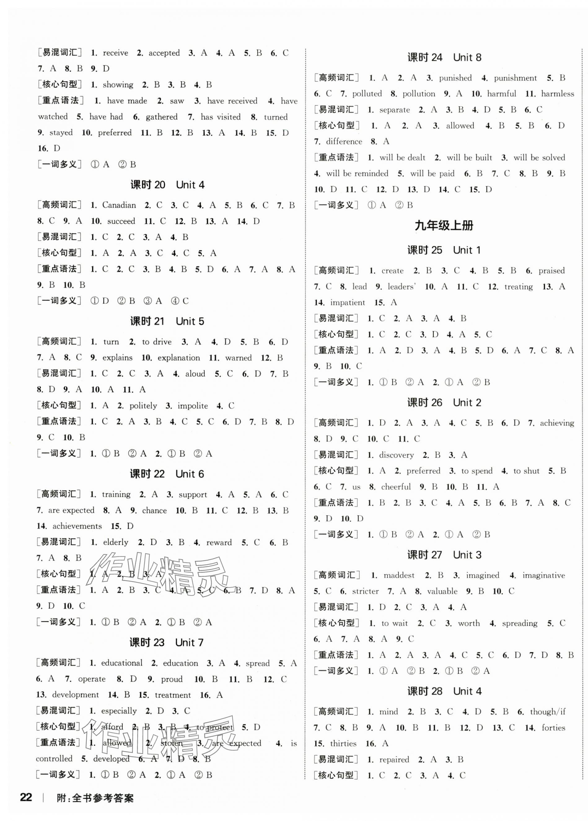 2024年通城1典中考復(fù)習(xí)方略英語連云港專版 參考答案第3頁