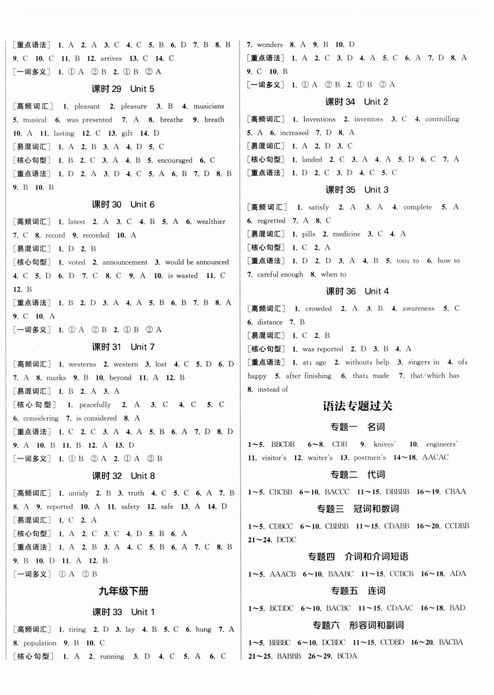 2024年通城1典中考復(fù)習(xí)方略英語(yǔ)連云港專版 參考答案第4頁(yè)