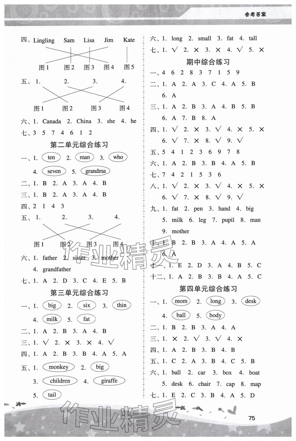 2024年新課程學(xué)習(xí)輔導(dǎo)三年級(jí)英語(yǔ)下冊(cè)人教版中山專(zhuān)版 第4頁(yè)