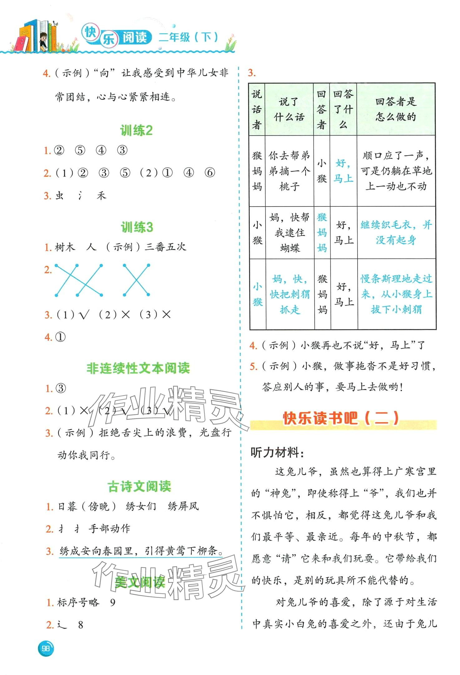 2024年黃岡小狀元快樂閱讀二年級(jí)語文下冊(cè)人教版 第4頁