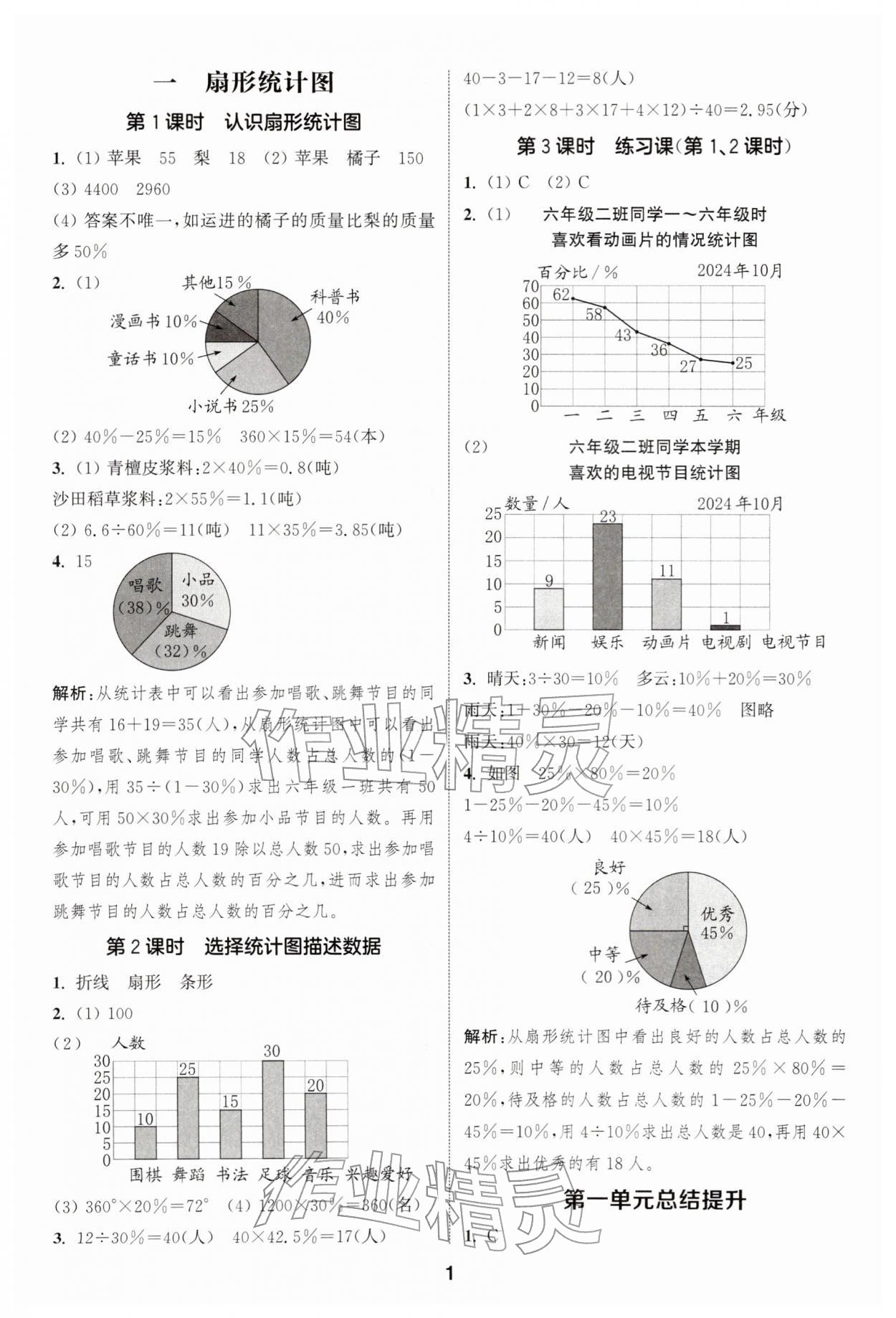 2026年通成学典课时作业本六年级数学下册苏教版安徽专版&nbsp;第1页