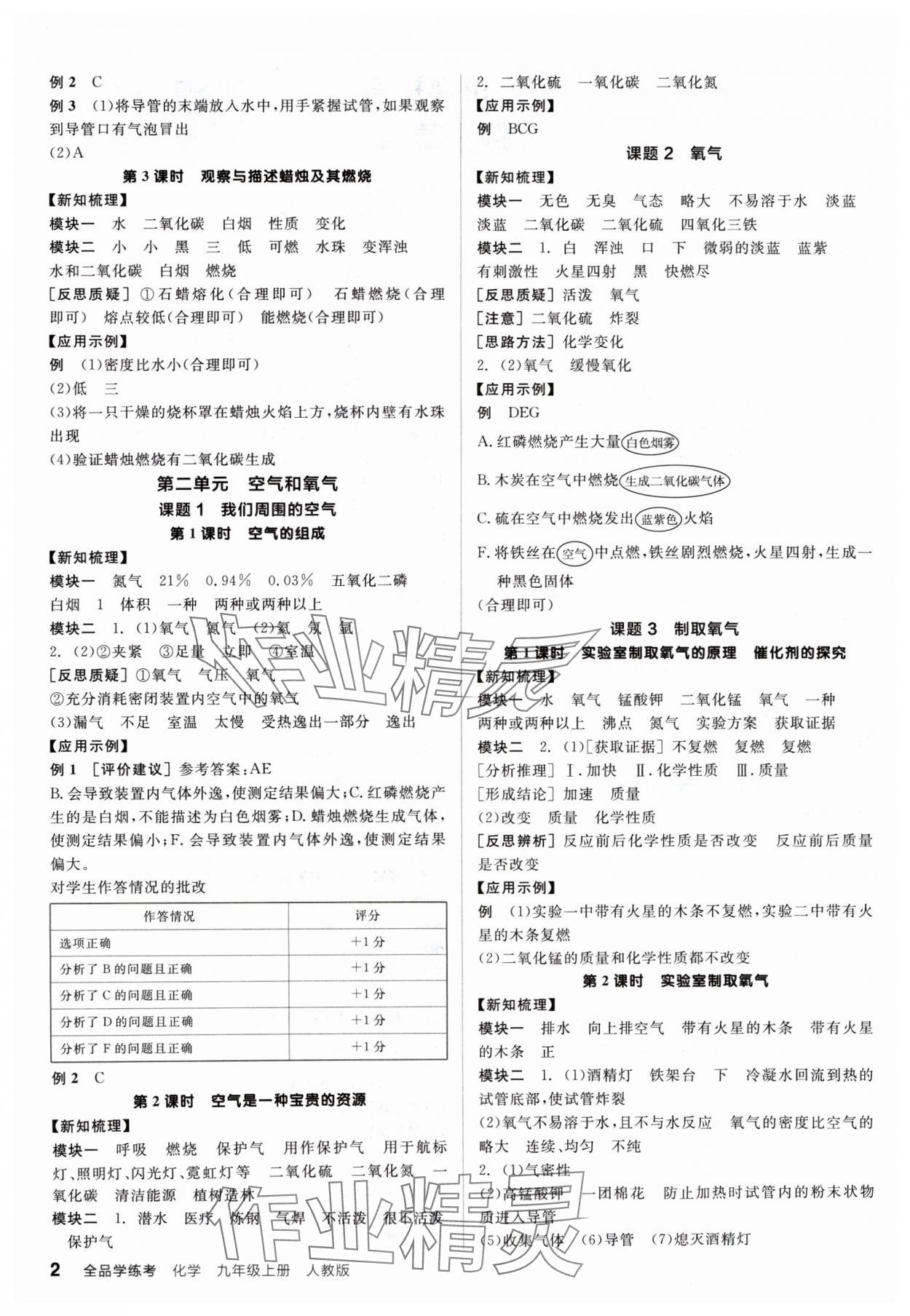 2024年全品學練考九年級化學上冊人教版 參考答案第2頁