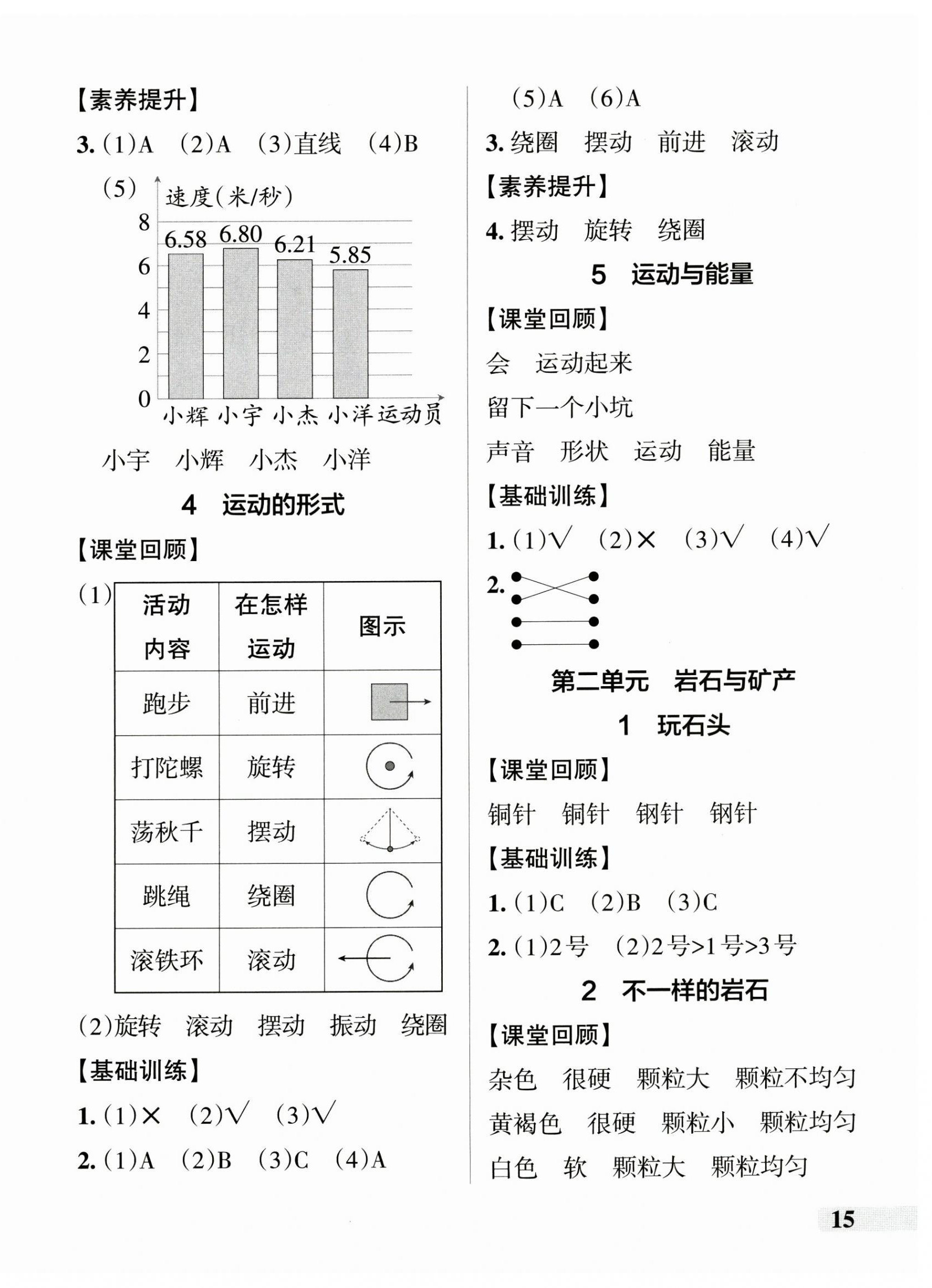 2024年小學(xué)學(xué)霸作業(yè)本四年級(jí)科學(xué)上冊(cè)大象版 參考答案第2頁