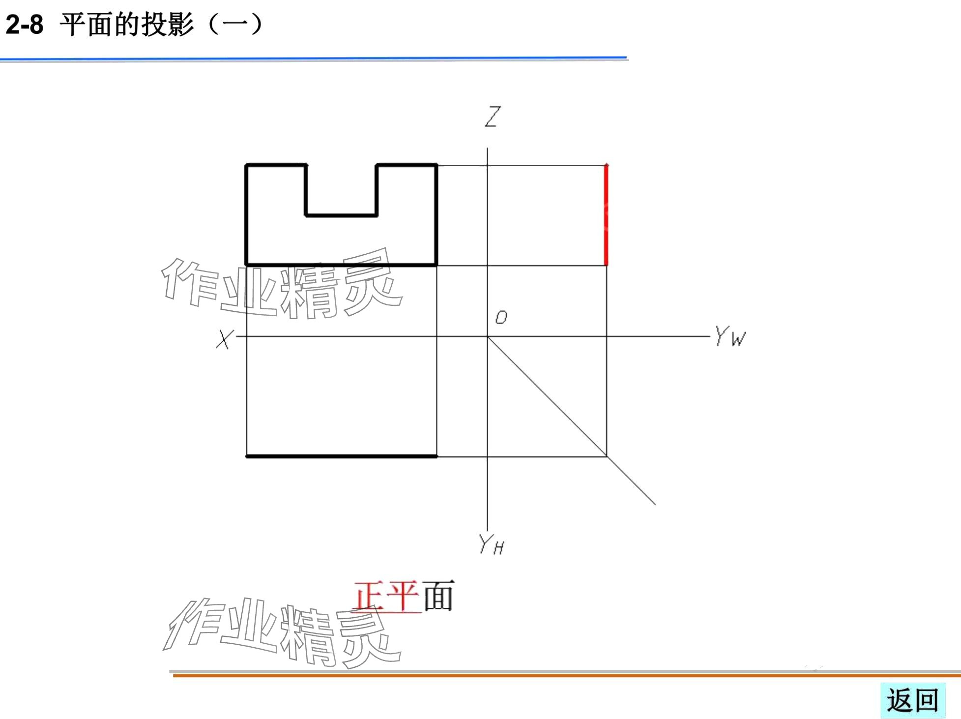 2024年机械制图习题集&nbsp;第53页