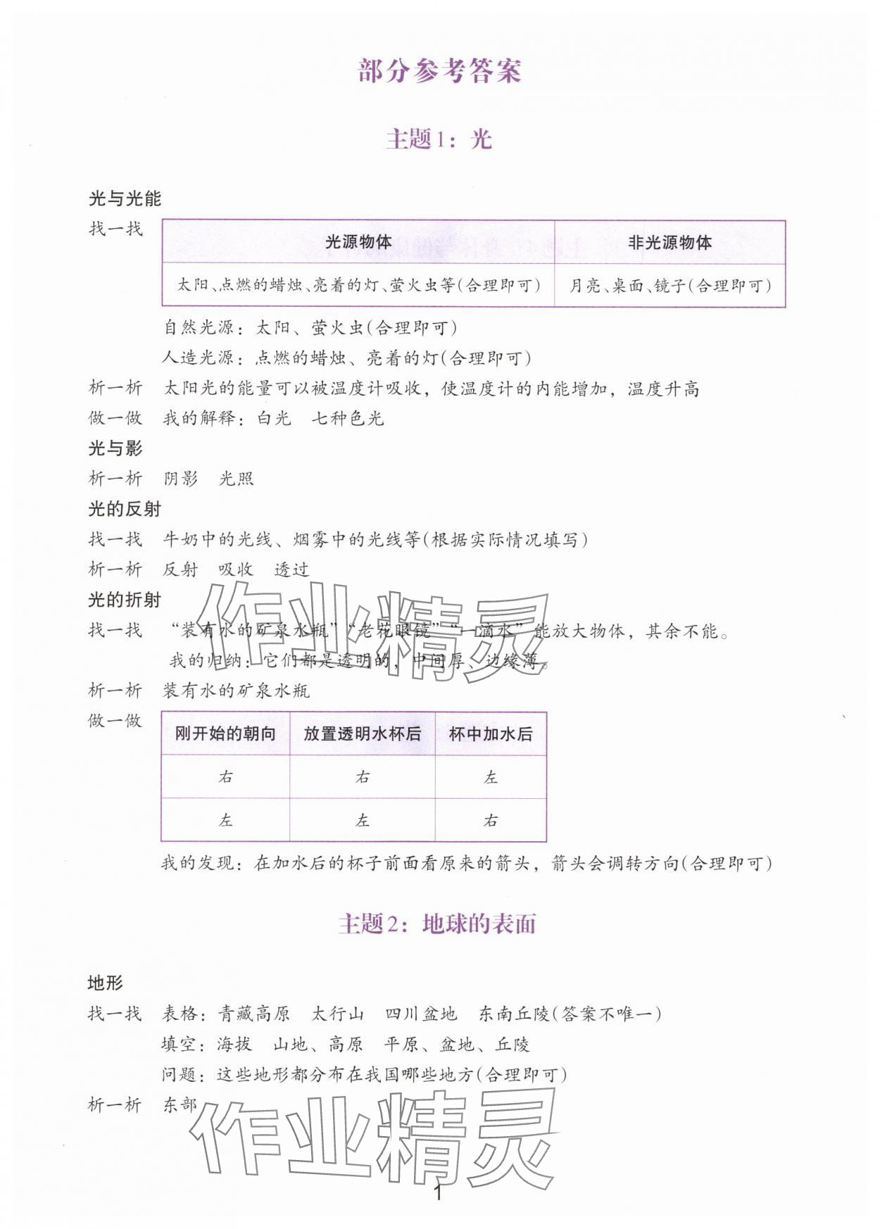 2025年暑假一本通浙江教育出版社五年级科学教科版 第1页