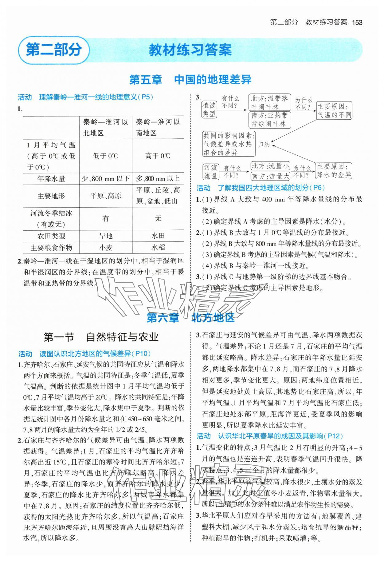 2024年教材課本八年級(jí)地理下冊(cè)人教版 參考答案第1頁(yè)