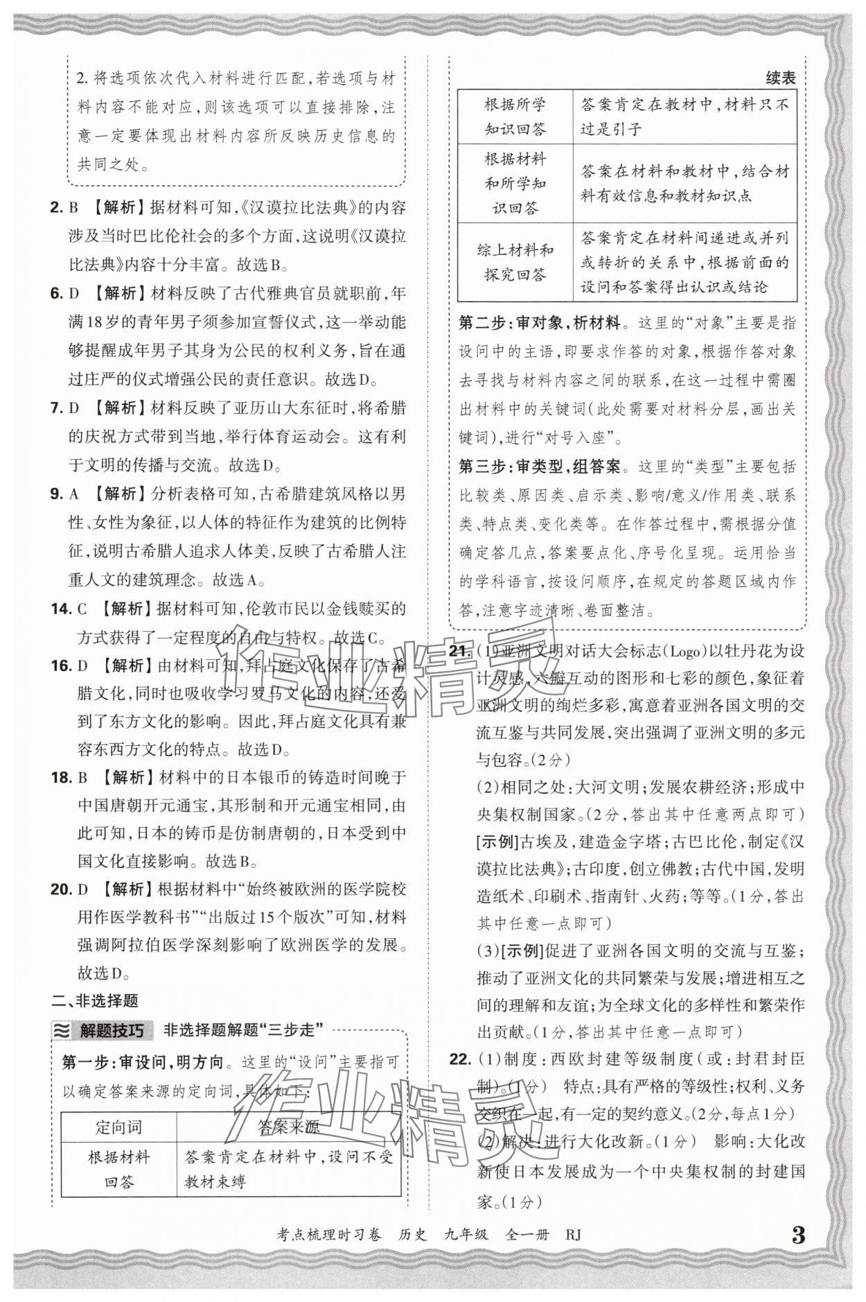 2026年王朝霞考點(diǎn)梳理時(shí)習(xí)卷九年級(jí)歷史全一冊(cè)人教版 參考答案第3頁(yè)