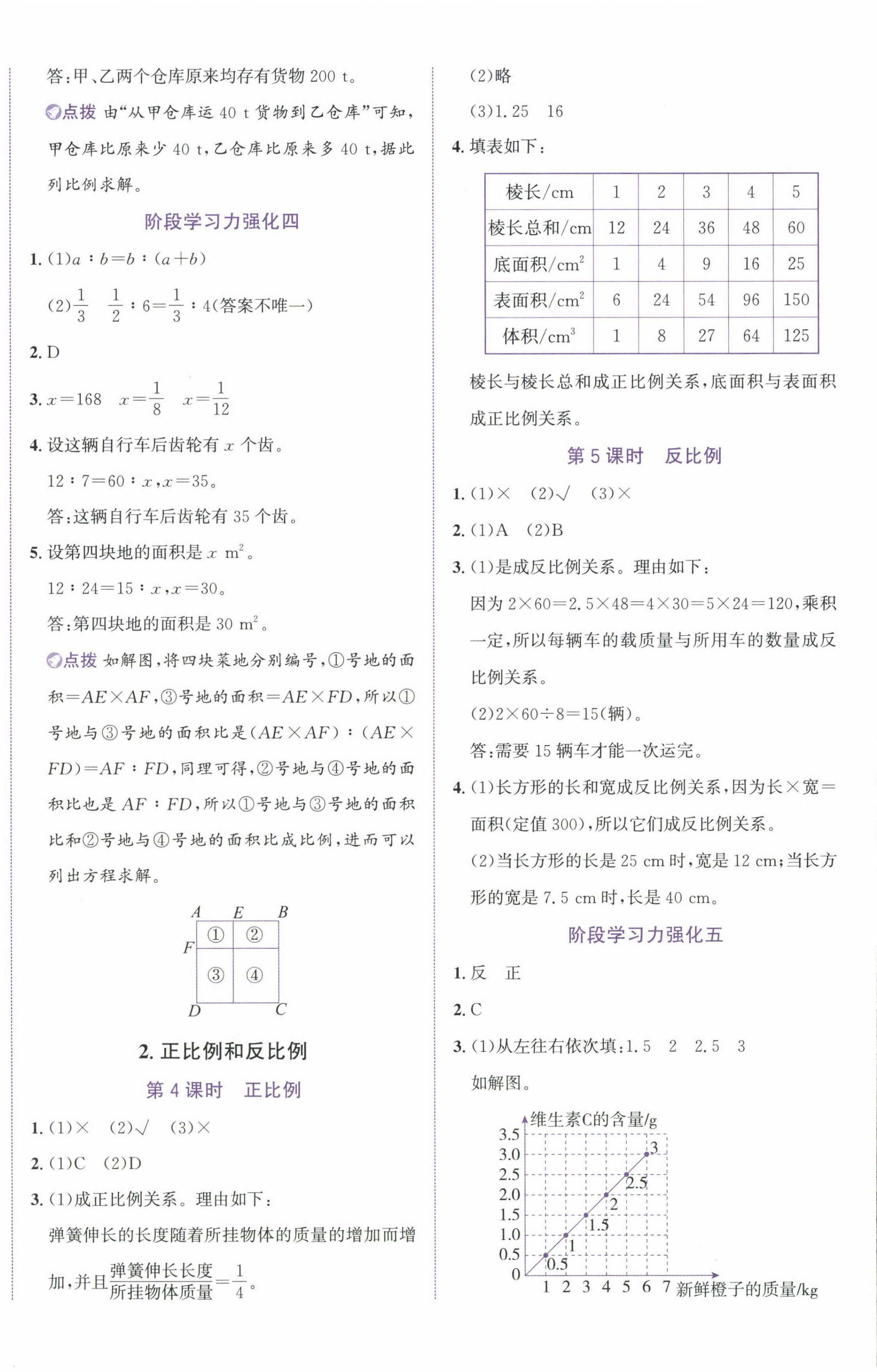 2024年奔跑吧少年六年級數(shù)學(xué)下冊人教版 第8頁