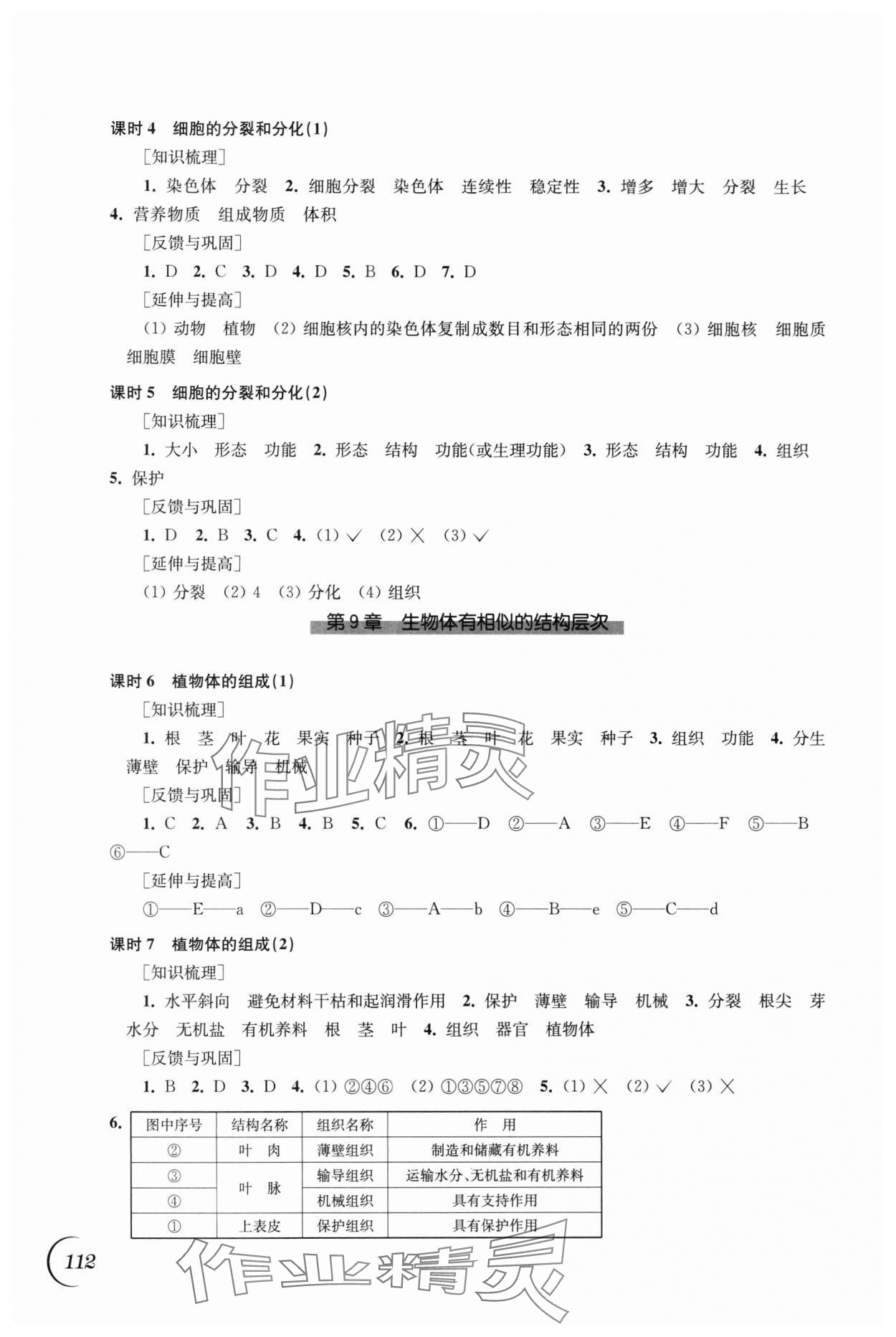 2024年同步練習(xí)江蘇七年級(jí)生物下冊(cè)蘇科版 第2頁(yè)