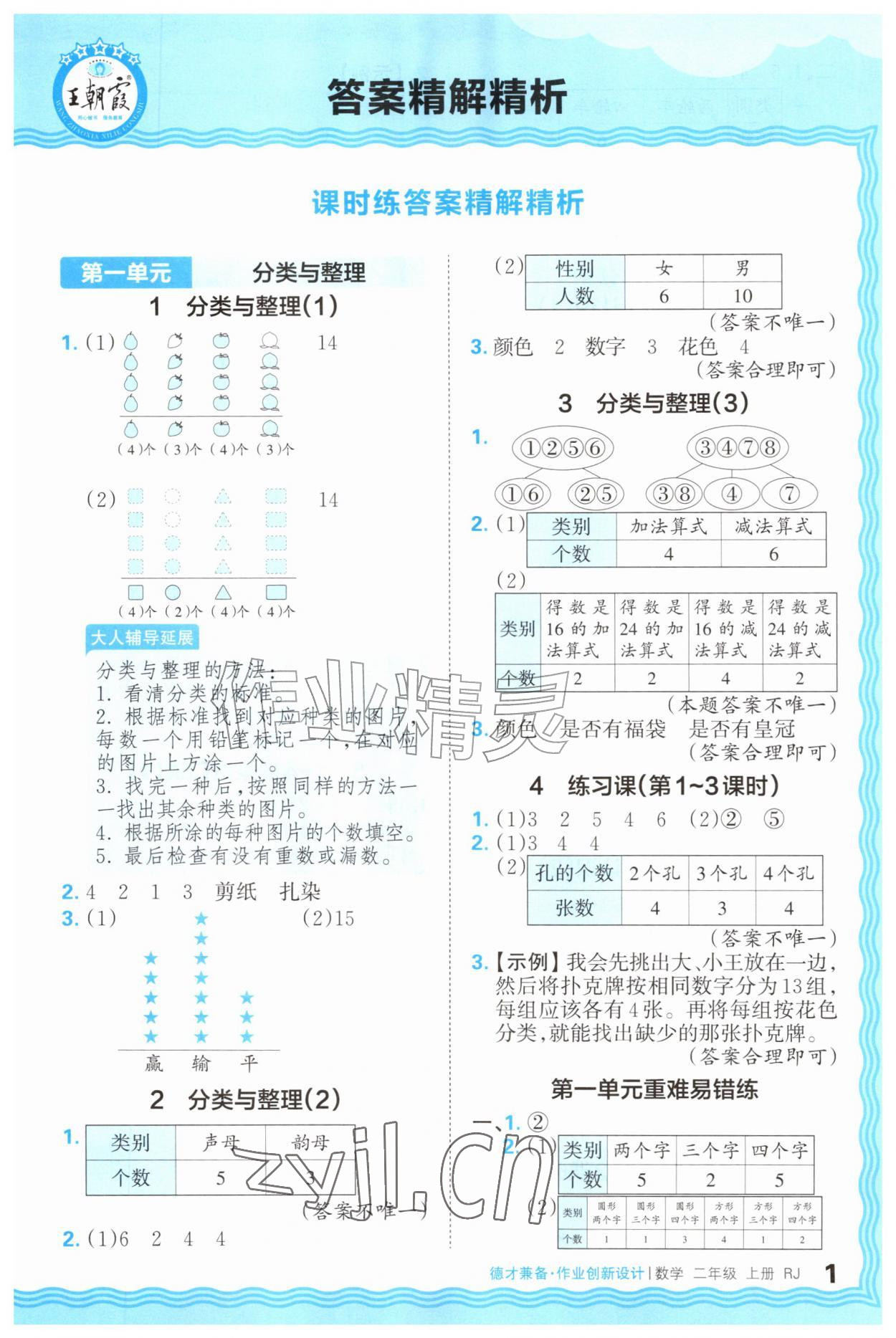2026年王朝霞德才兼备作业创新设计二年级数学上册人教版&nbsp;第1页