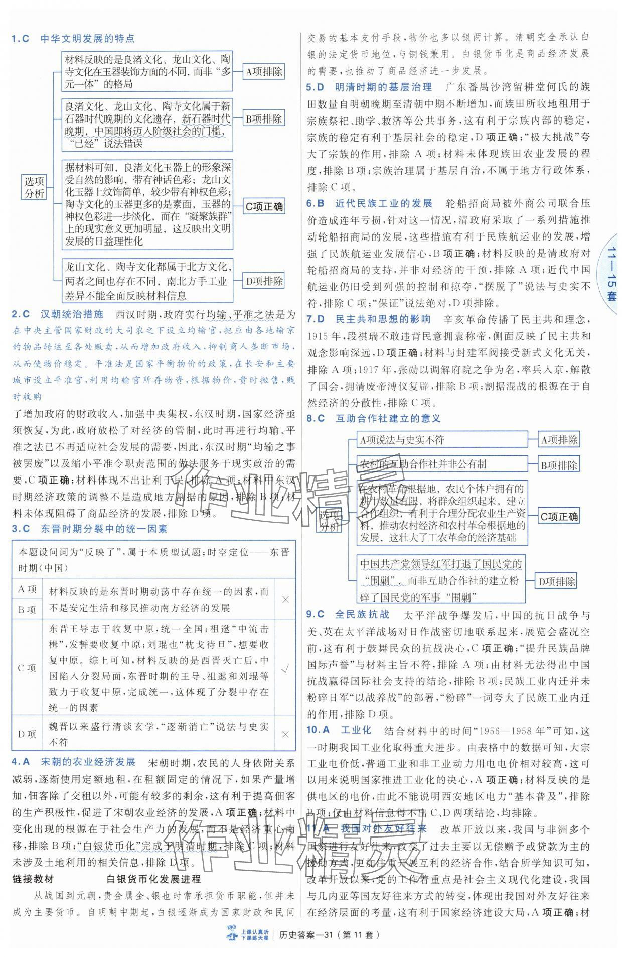 2025年高考沖刺優(yōu)秀模擬試卷匯編45套歷史 第31頁