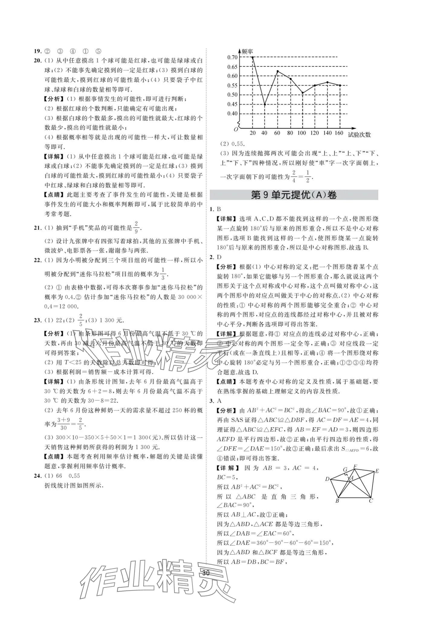 2024年奪冠金卷八年級(jí)數(shù)學(xué)下冊(cè)蘇科版 參考答案第30頁(yè)