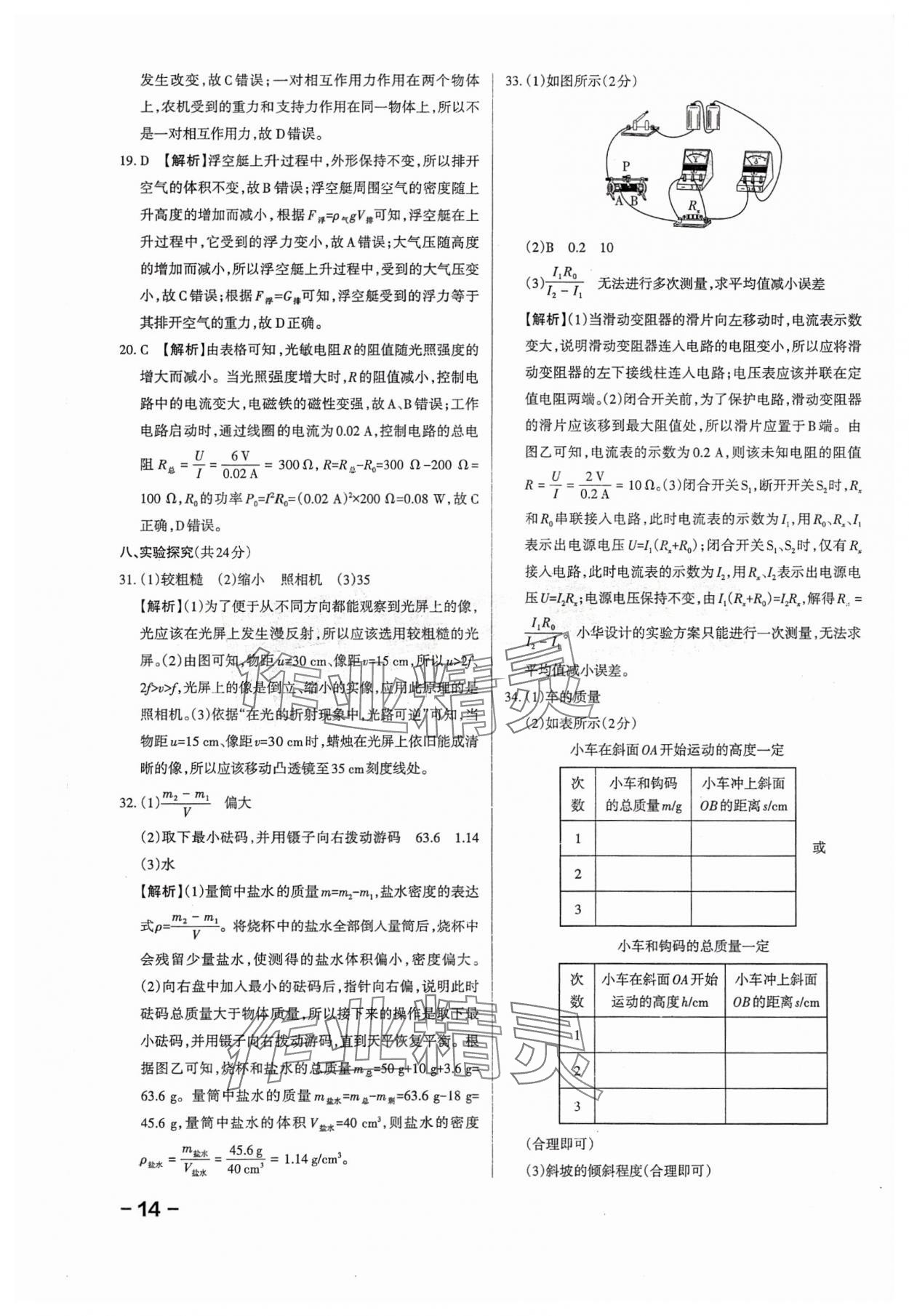 2024年领跑卷物理山西专版&nbsp;第14页