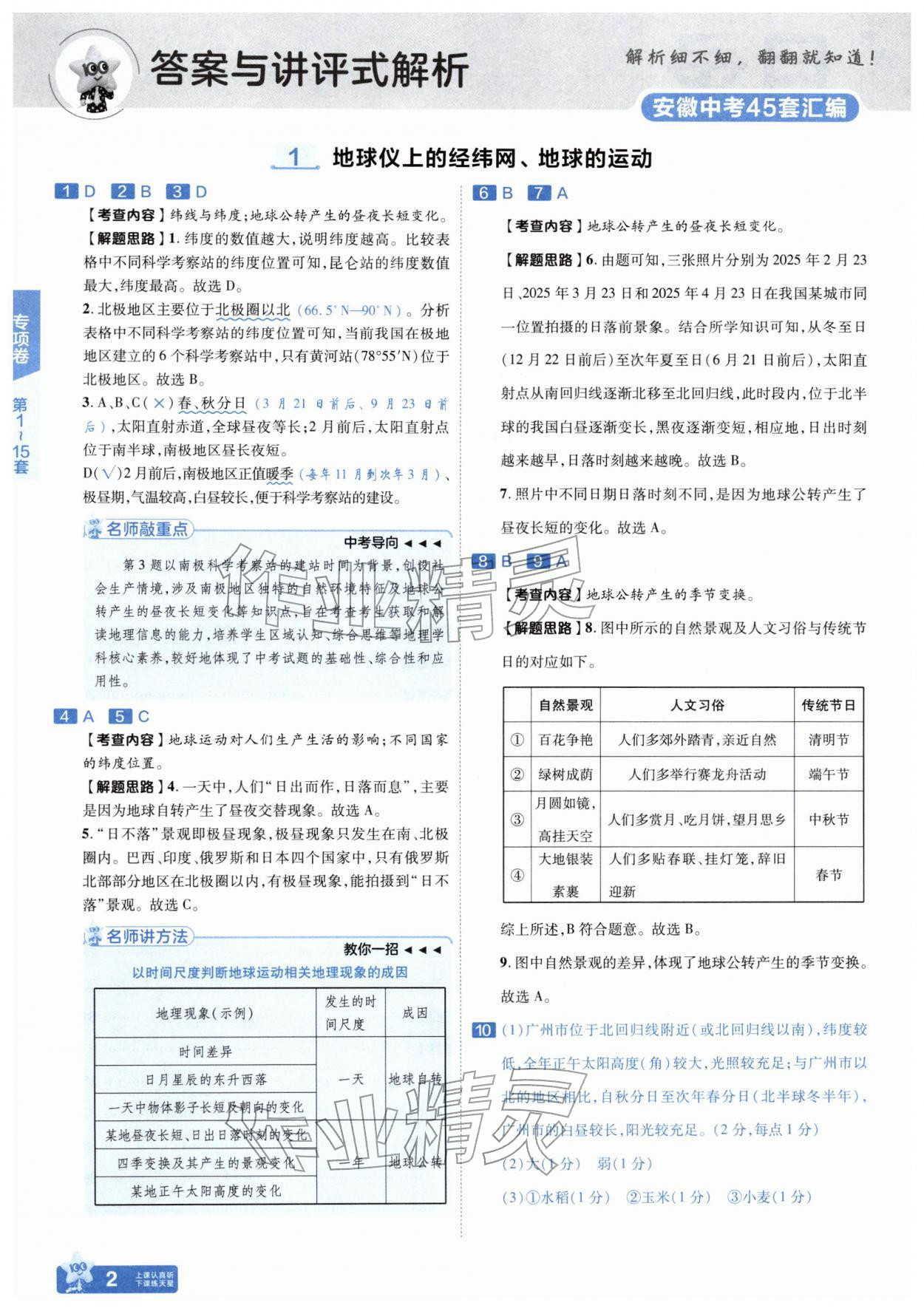2026年金考卷45套汇编地理安徽专版&nbsp;参考答案第1页