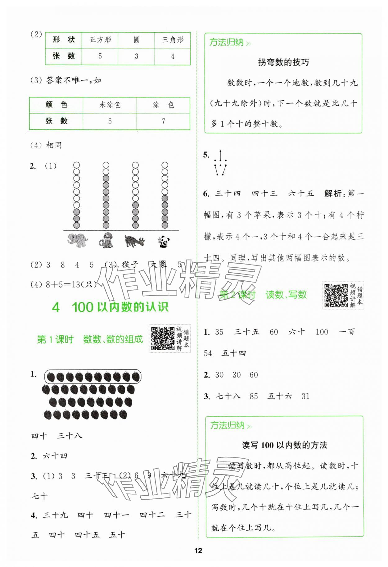 2024年拔尖特訓一年級數(shù)學下冊人教版 參考答案第12頁