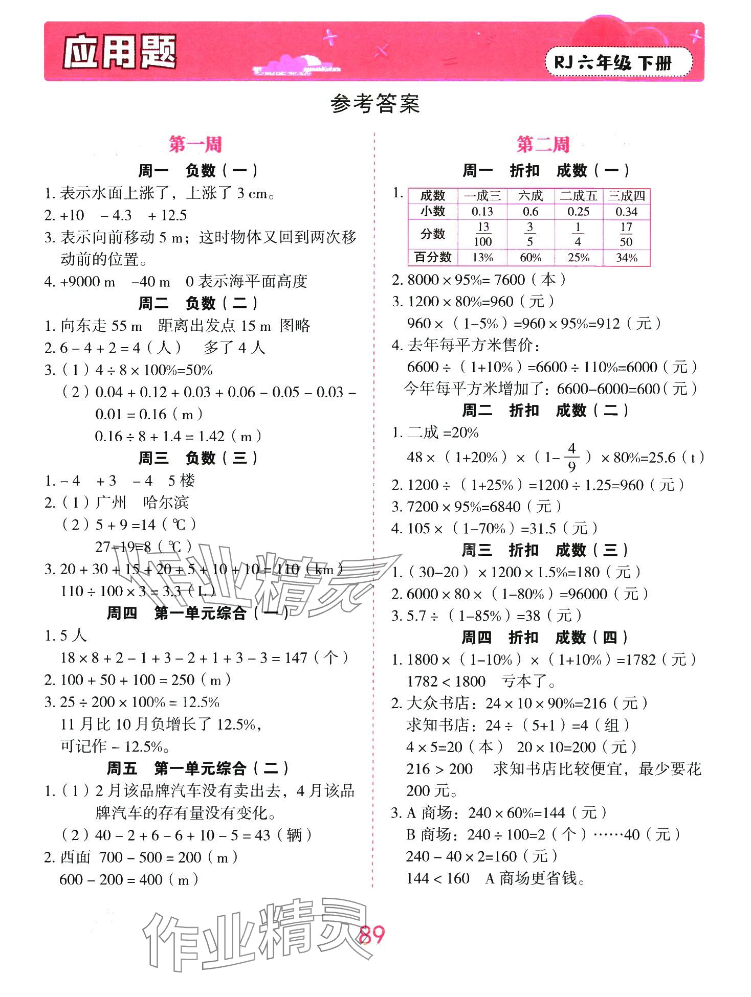 2024年應(yīng)用題天天練中州古籍出版社六年級(jí)數(shù)學(xué)人教版 第1頁(yè)