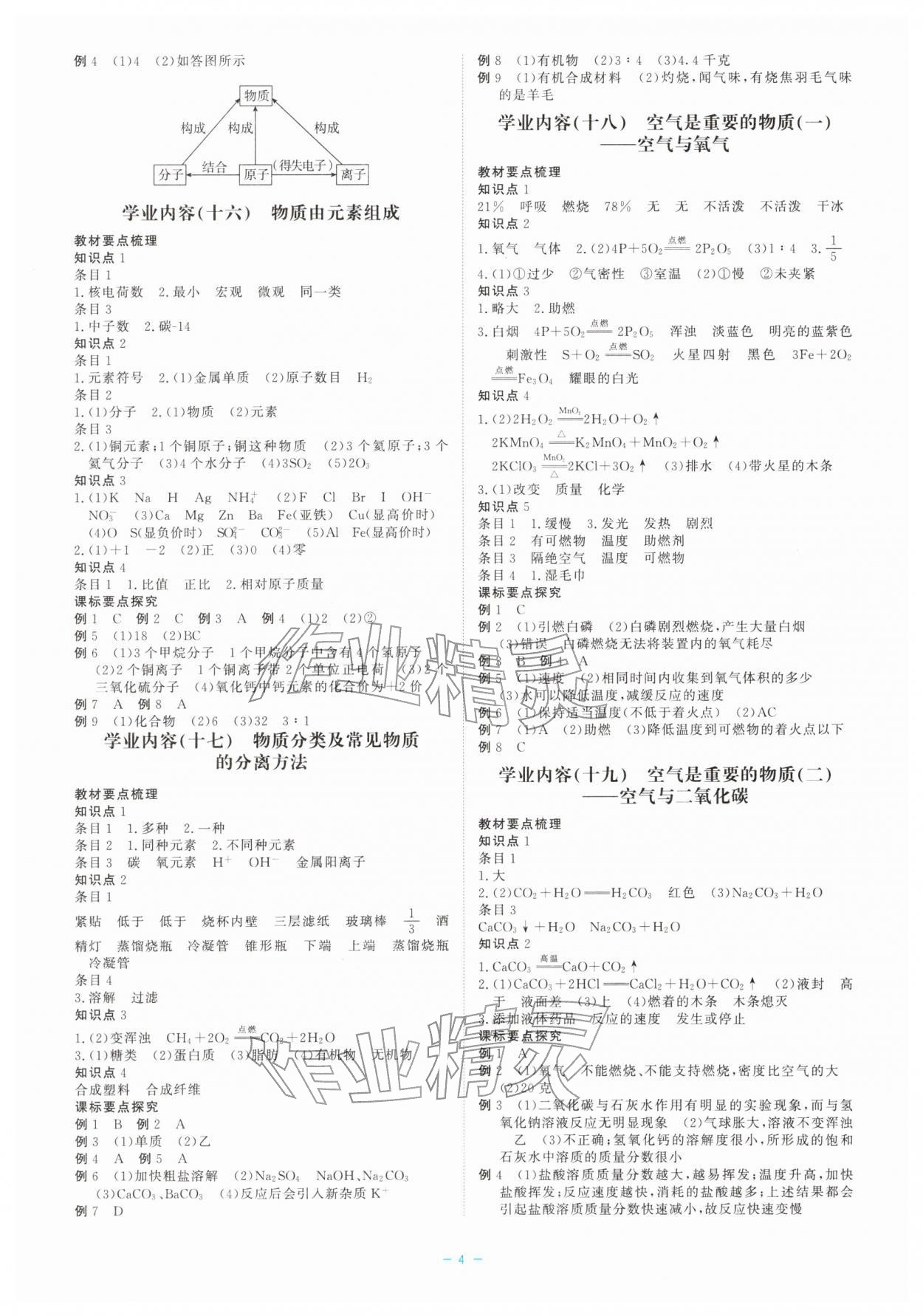 2026年精彩练习中考尖峰科学&nbsp;第4页