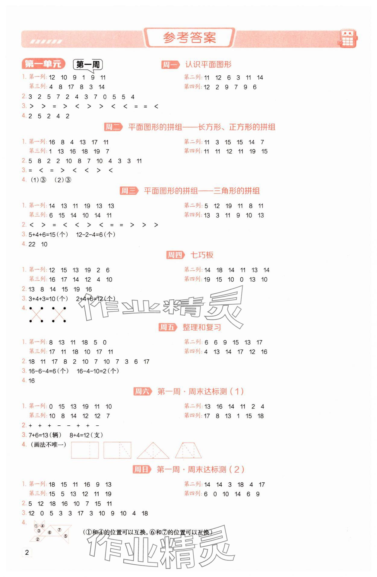 2025年星级口算天天练一年级数学下册人教版 参考答案第1页