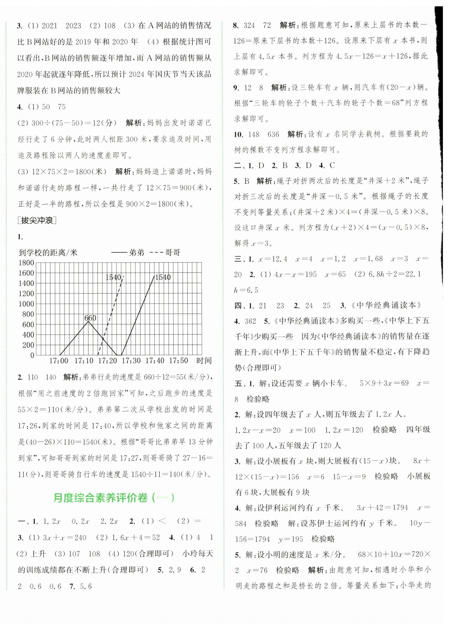 2024年通城學(xué)典拔尖大試卷五年級數(shù)學(xué)下冊蘇教版江蘇專版 第4頁