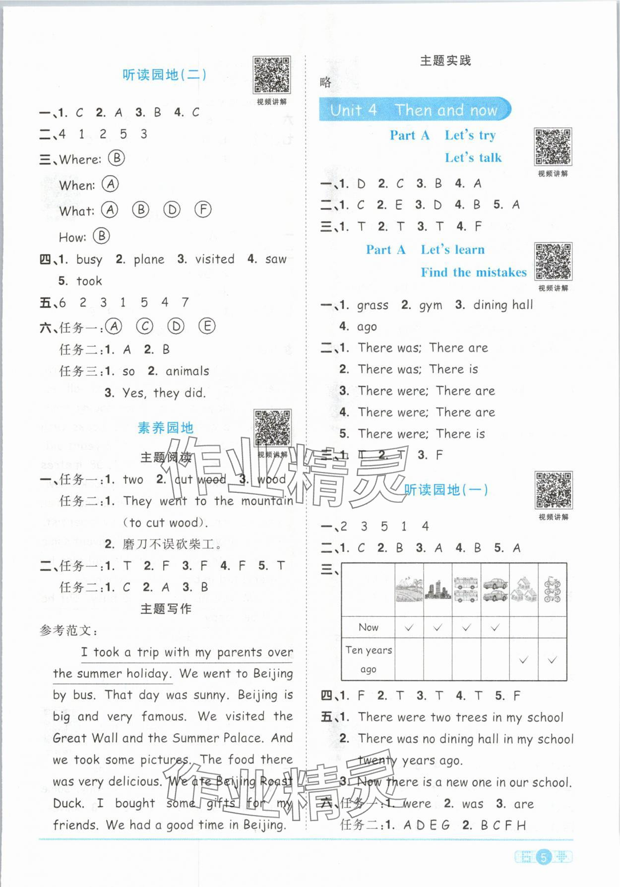 2024年陽(yáng)光同學(xué)課時(shí)優(yōu)化作業(yè)六年級(jí)英語(yǔ)下冊(cè)人教版 參考答案第5頁(yè)