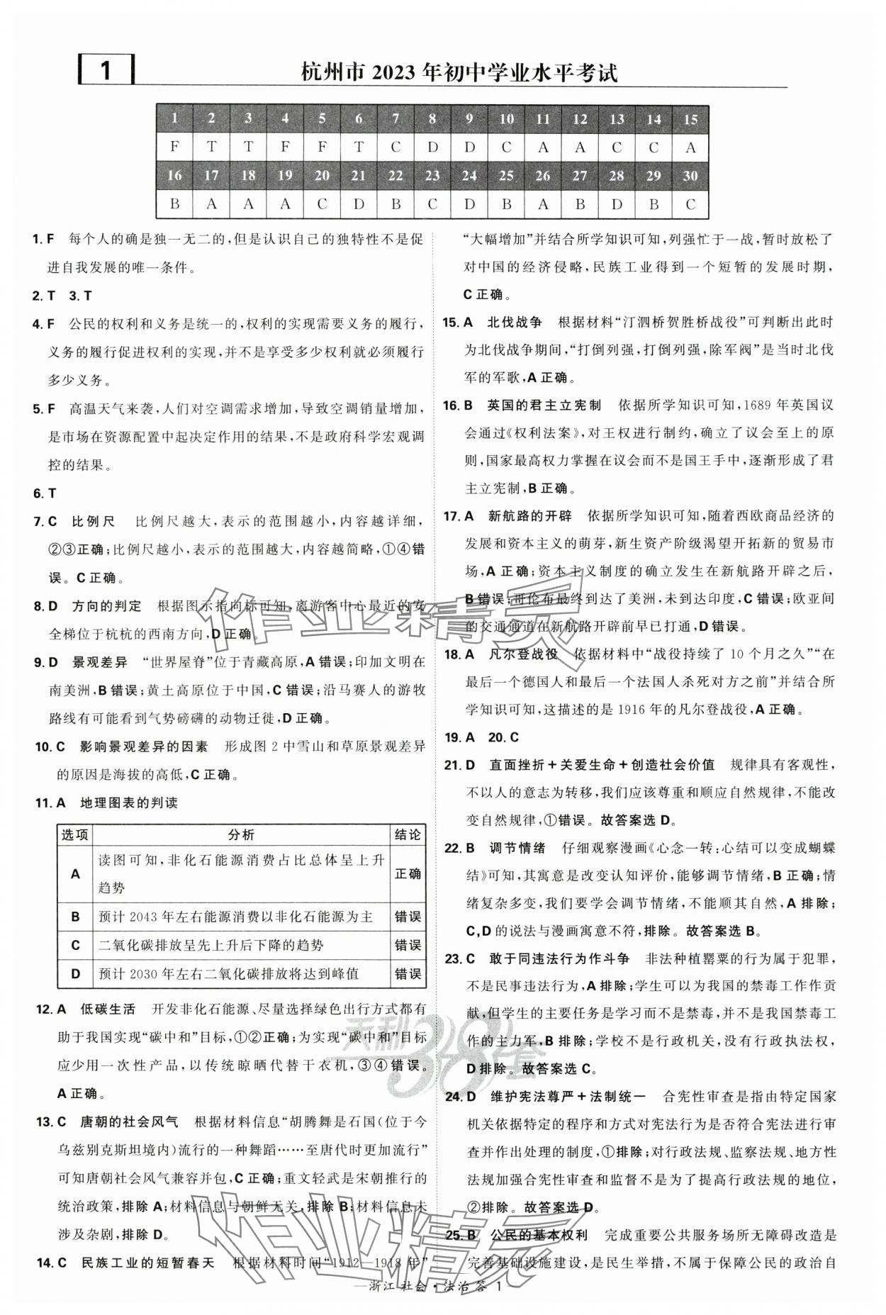 2024年天利38套中考試題精粹社會.法治浙江專版 參考答案第1頁