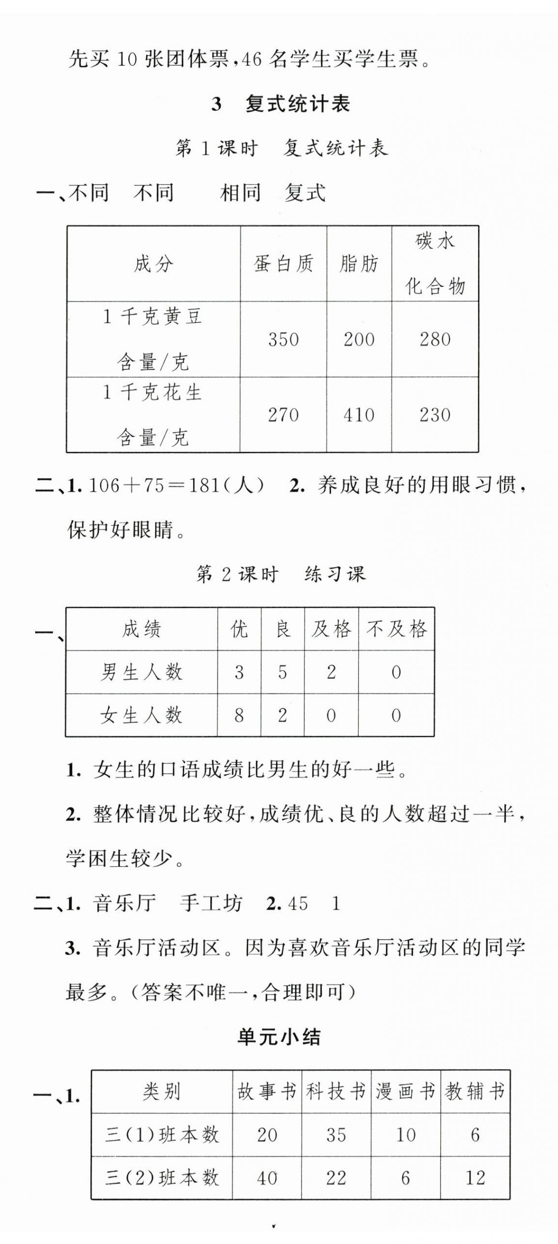 2024年名校课堂三年级数学下册人教版 第8页