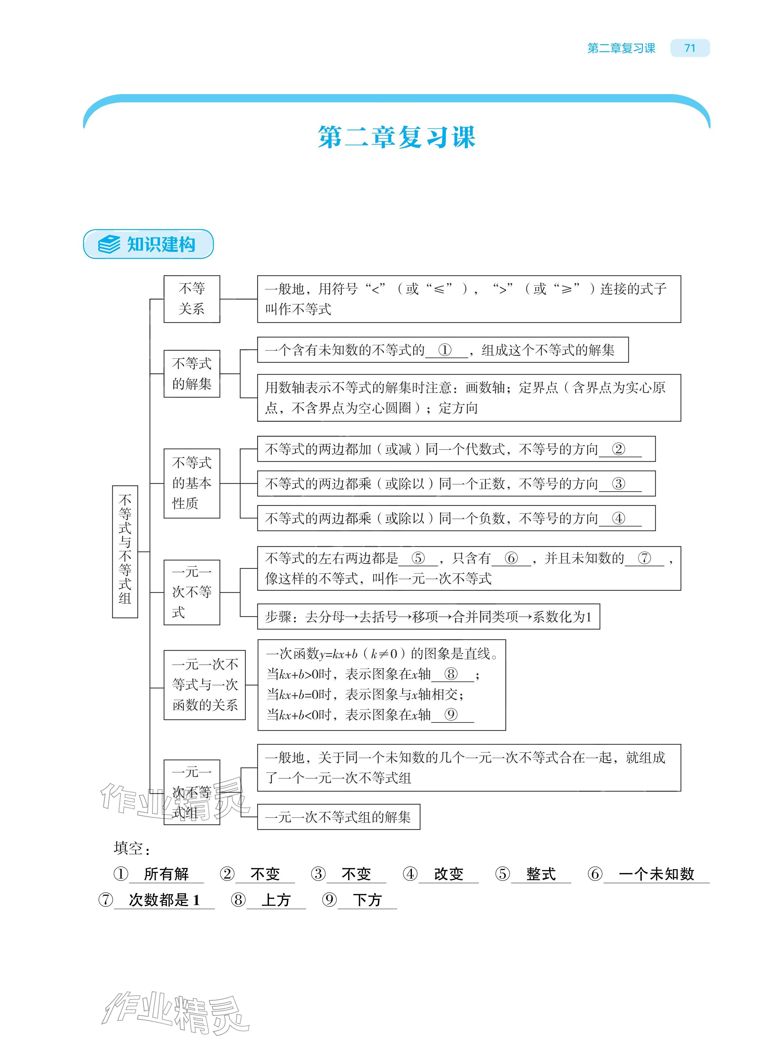 2026年基础训练大象出版社八年级数学下册北师大版&nbsp;参考答案第71页