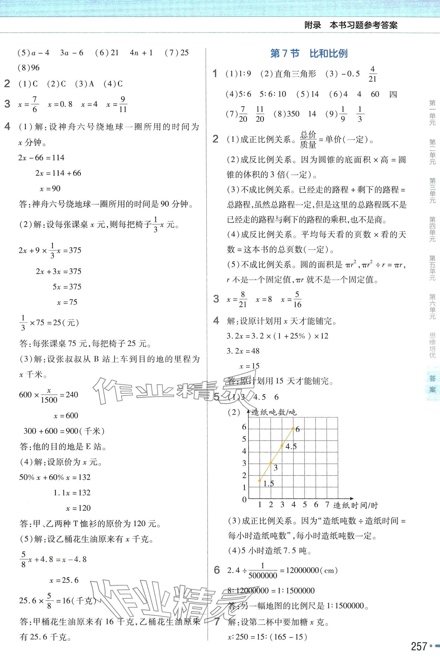 2024年教材幫六年級(jí)數(shù)學(xué)下冊(cè)人教版河南專版 參考答案第10頁(yè)