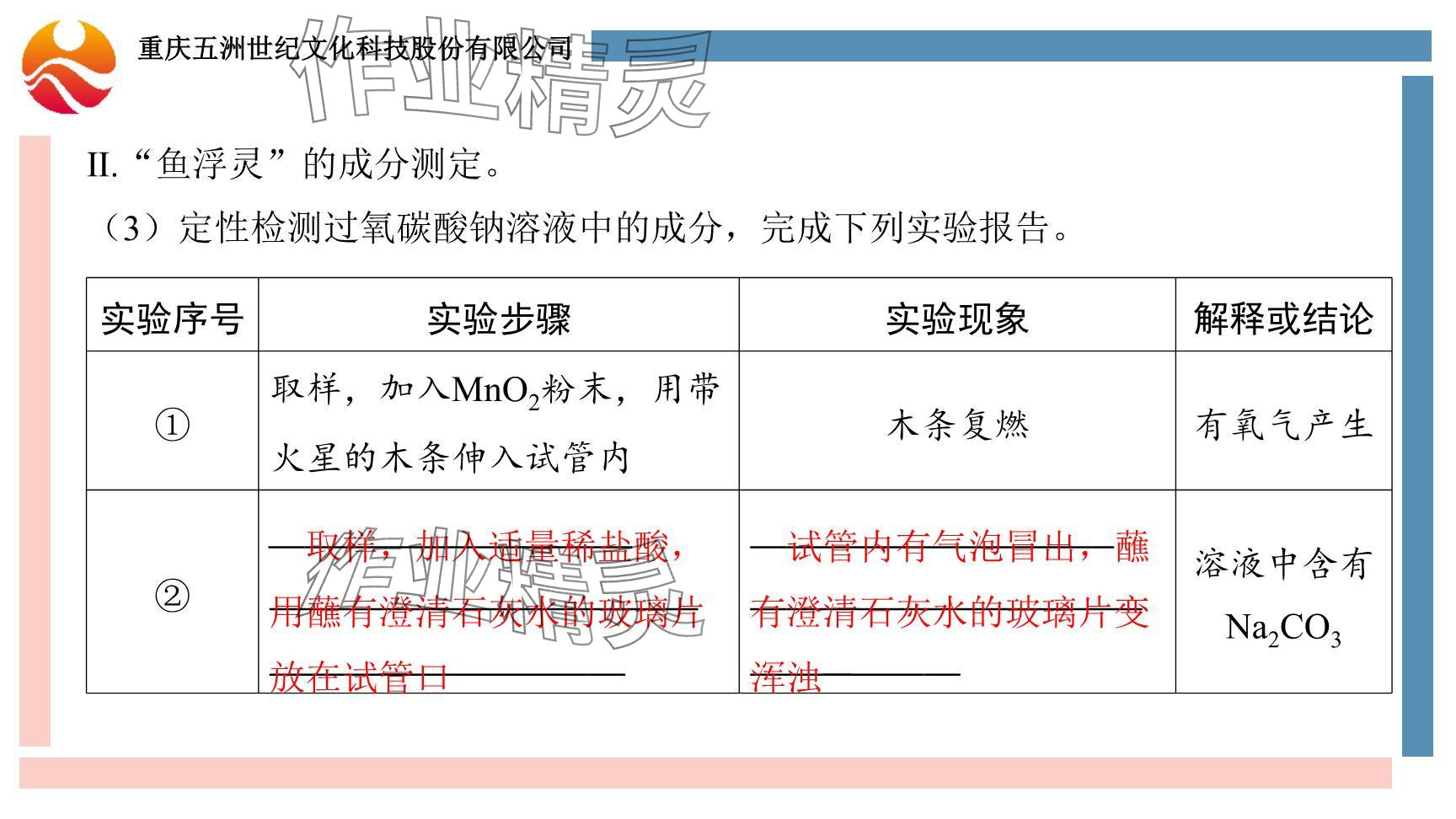 2024年重慶市中考試題分析與復(fù)習(xí)指導(dǎo)化學(xué) 參考答案第31頁(yè)