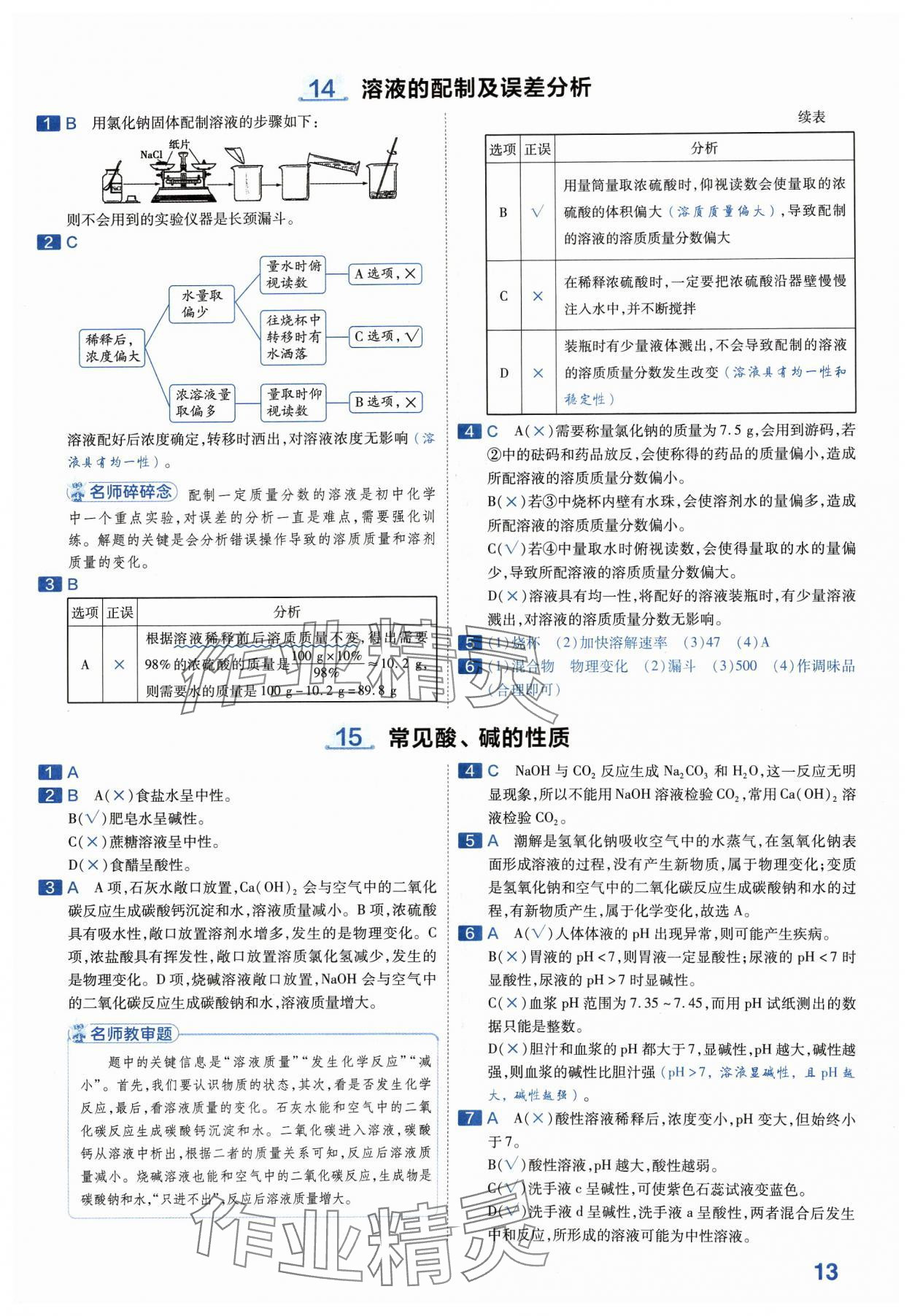 2024年金考卷中考45套匯編化學(xué)河南專版紫色封面 參考答案第13頁(yè)