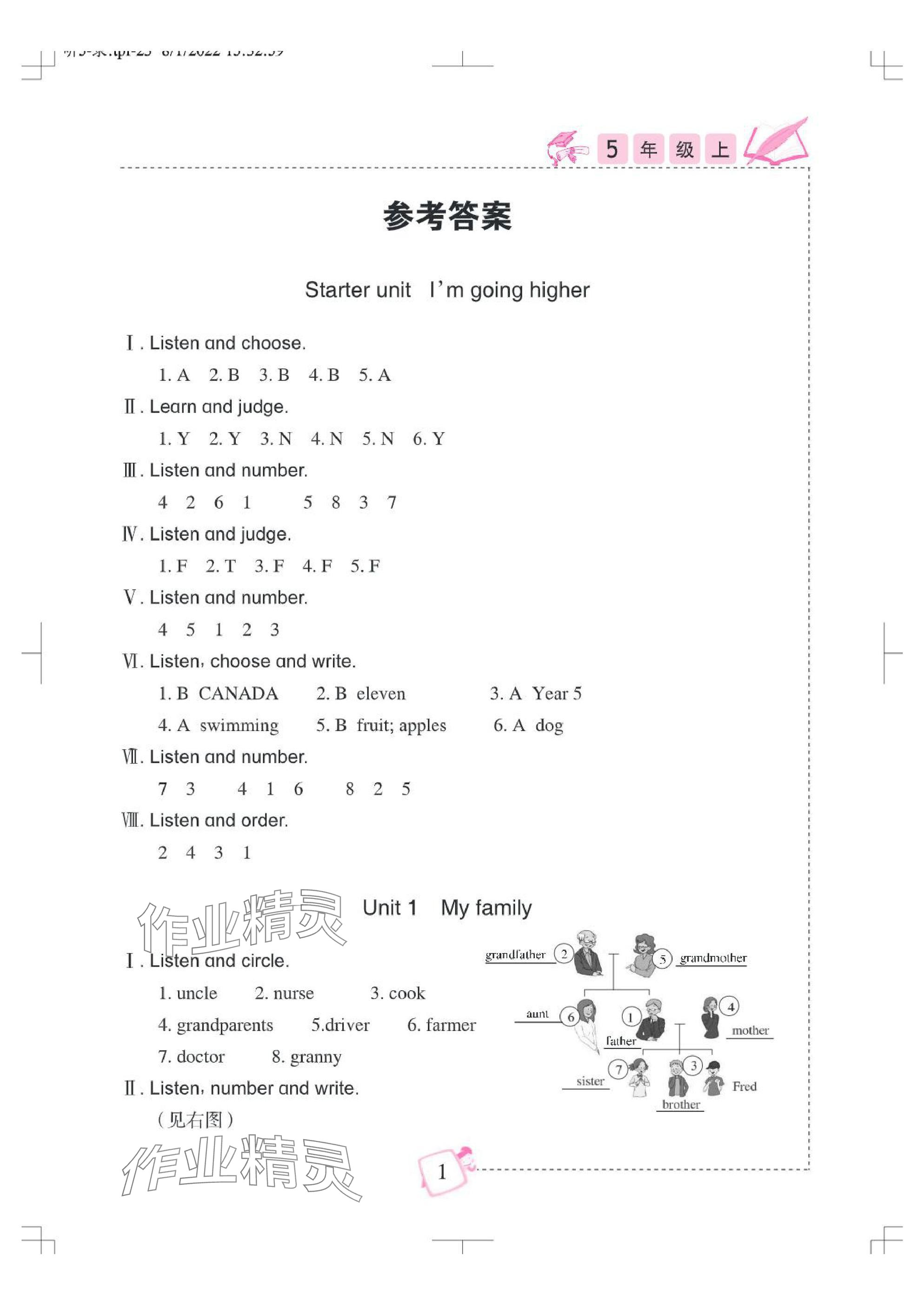 2024年小学英语听力训练武汉出版社五年级上册Join in 参考答案第1页