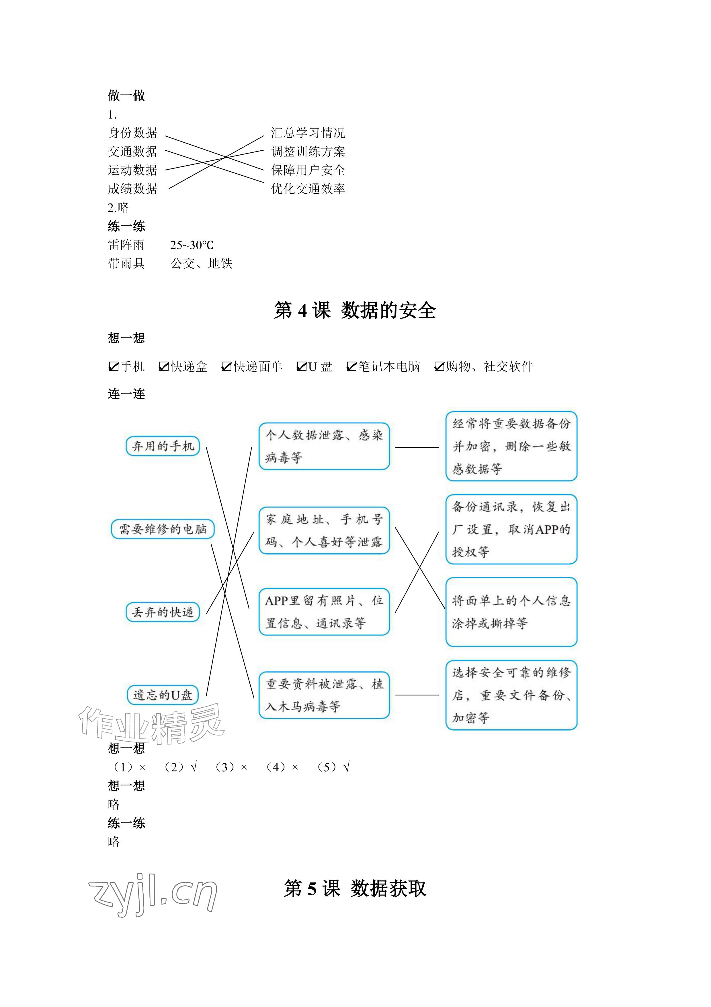2026年信息科技学习手册四年级上册&nbsp;参考答案第2页