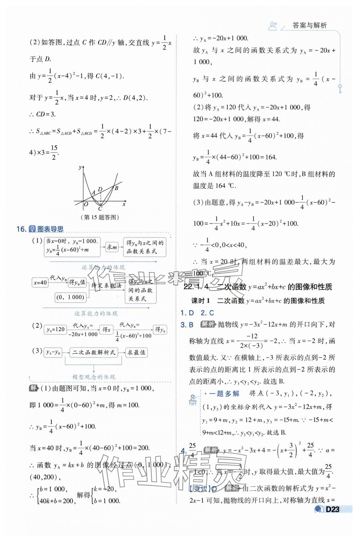 2024年少年班九年級(jí)數(shù)學(xué)上冊(cè)人教版 第23頁(yè)