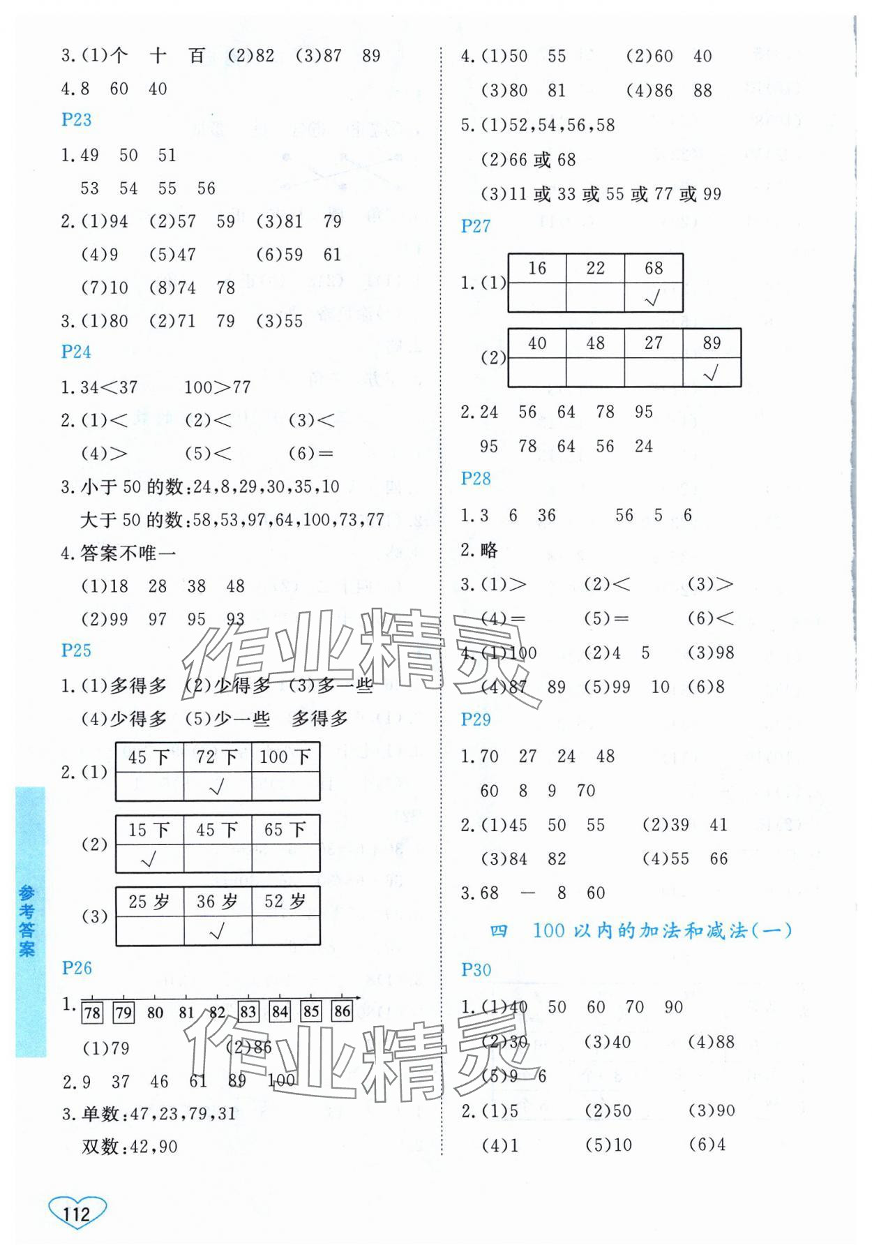 2024年小學(xué)數(shù)學(xué)口算心算速算江蘇鳳凰美術(shù)出版社一年級下冊蘇教版 第4頁