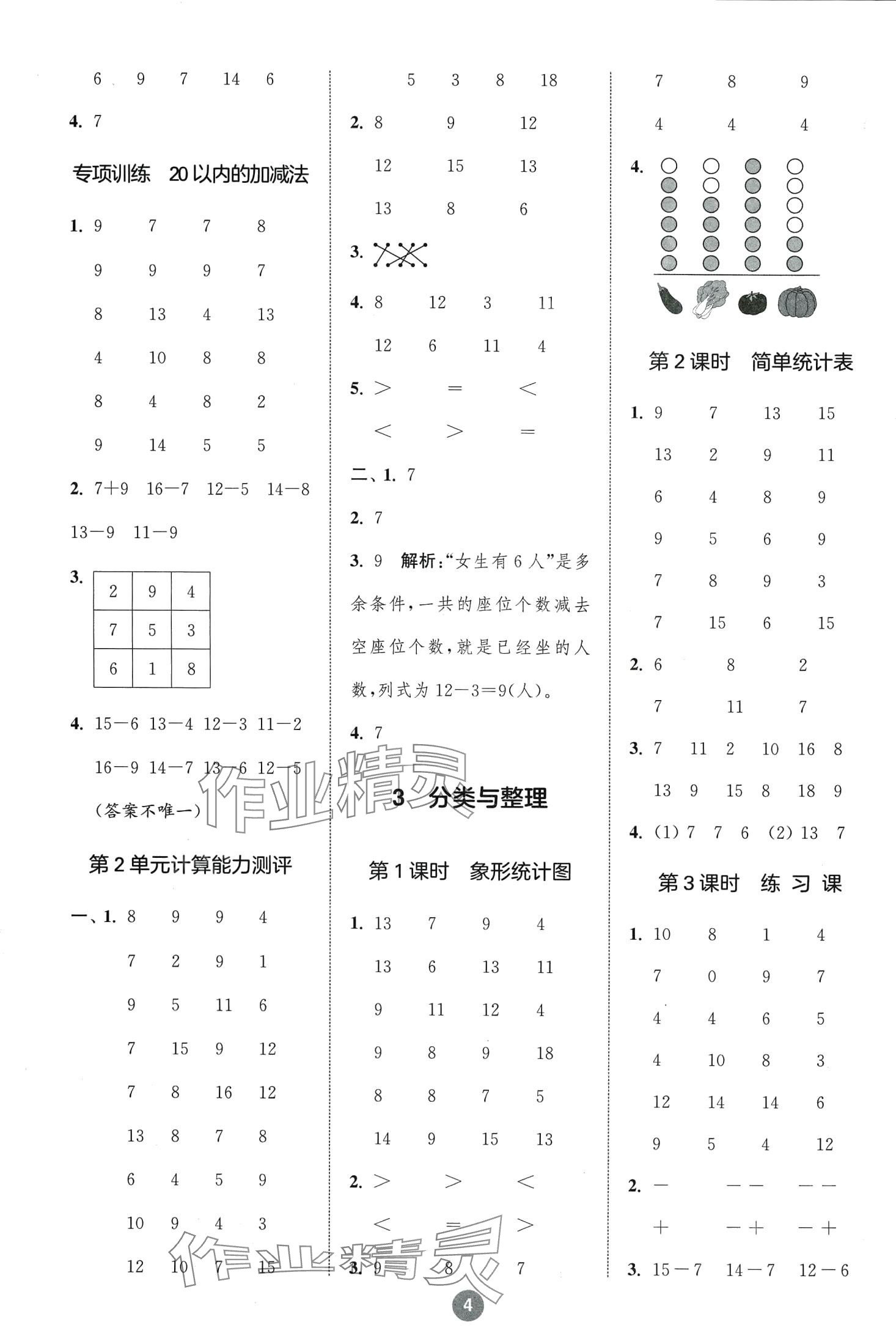 2024年小學數(shù)學計算10分鐘一年級下冊人教版 第4頁