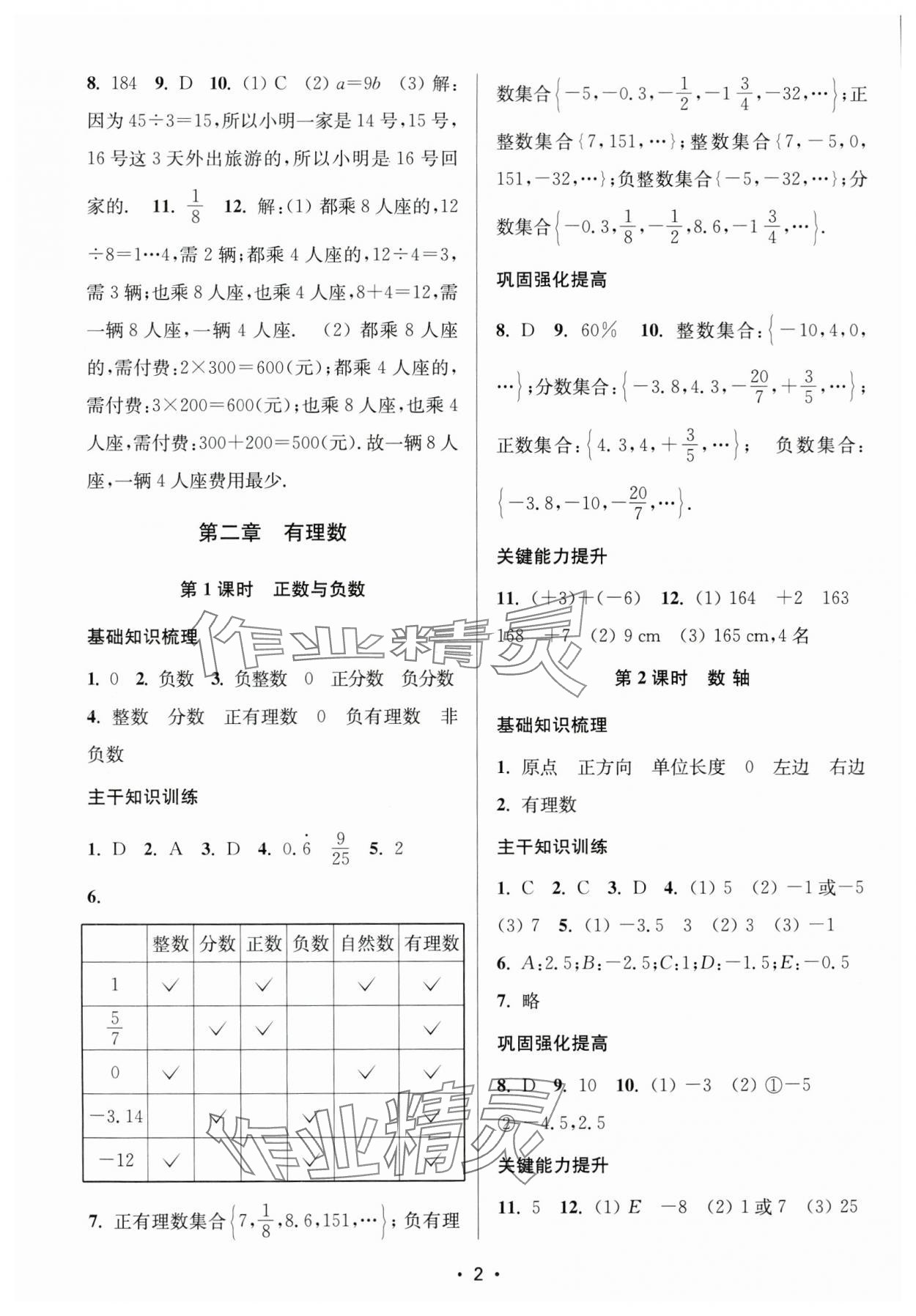 2024年創(chuàng)新課時作業(yè)本七年級數(shù)學(xué)上冊江蘇版 第2頁