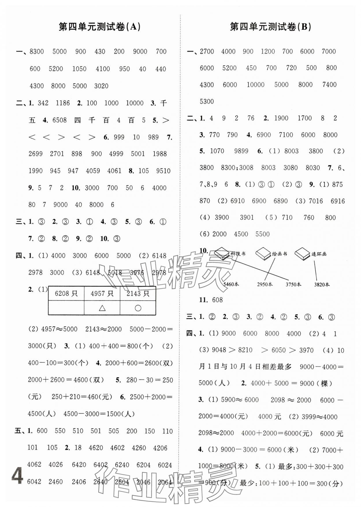 2024年江苏密卷二年级数学下册苏教版 参考答案第4页