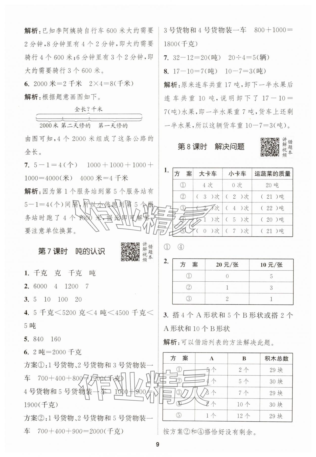 2024年拔尖特訓(xùn)三年級(jí)數(shù)學(xué)上冊人教版浙江專版 第9頁