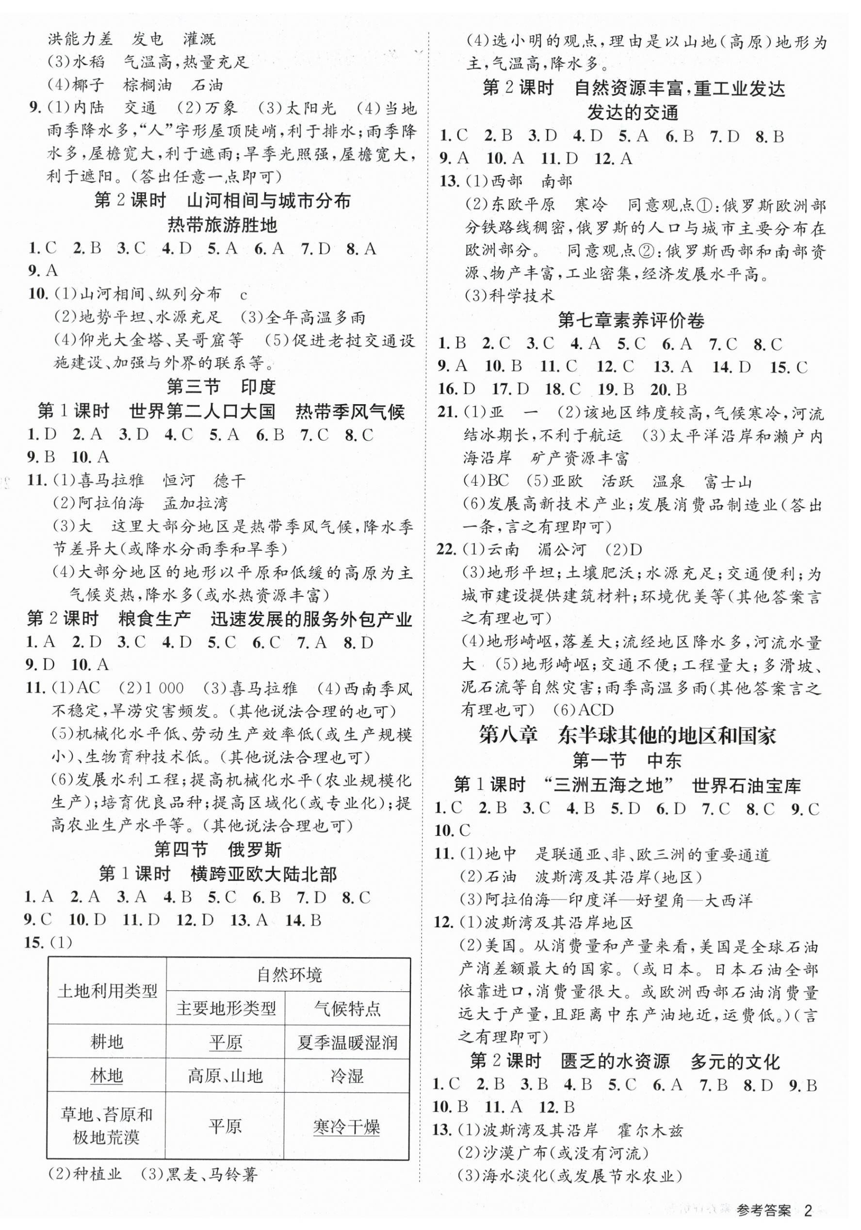 2024年课时训练七年级地理下册人教版江苏人民出版社 第2页