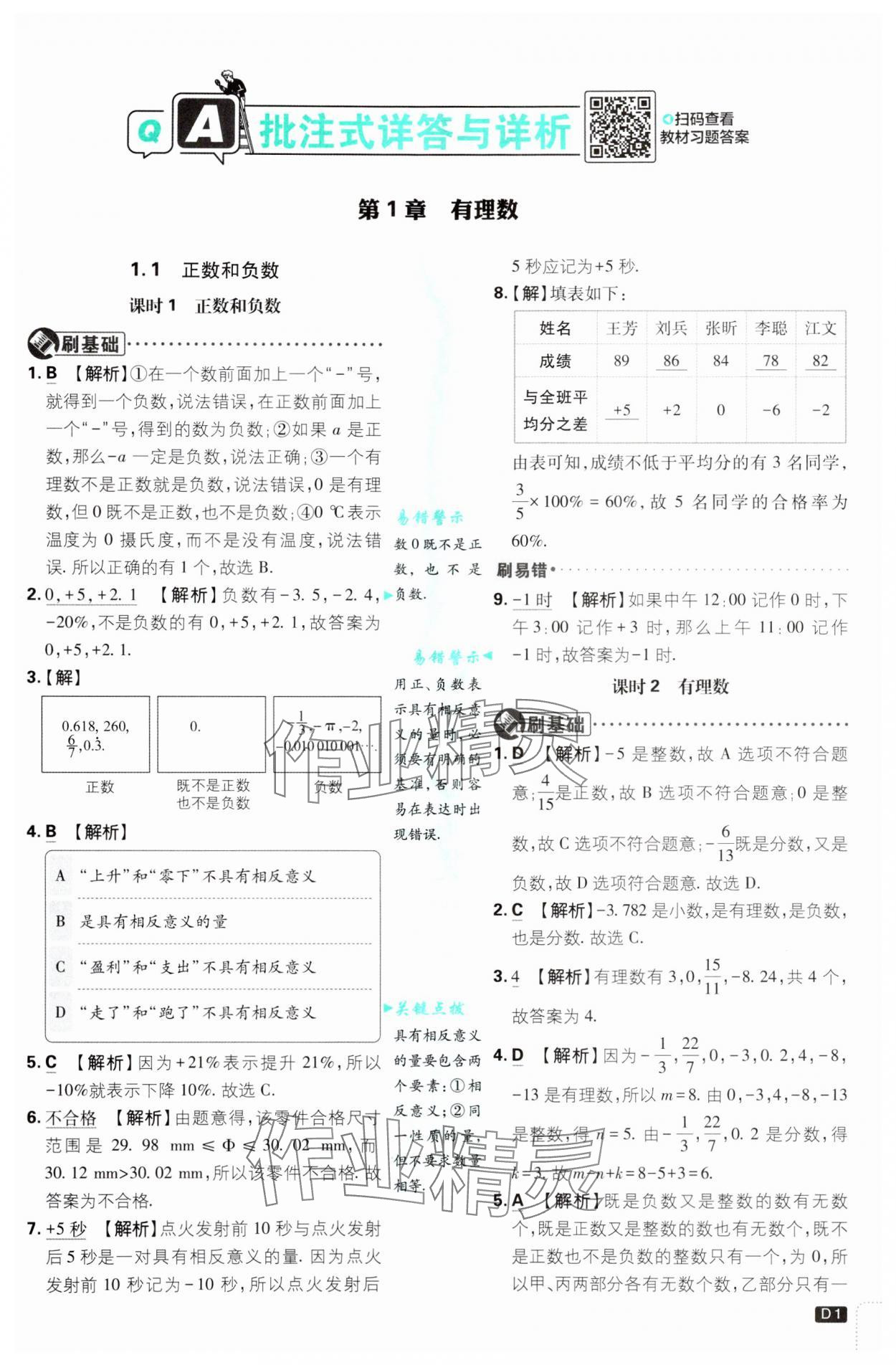 2024年初中必刷題七年級數(shù)學(xué)上冊滬科版 參考答案第1頁