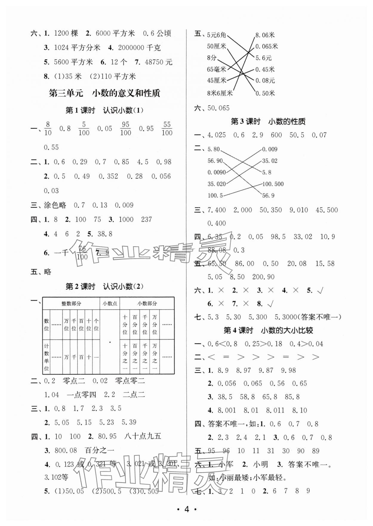 2024年課時(shí)金練五年級(jí)數(shù)學(xué)上冊(cè)蘇教版 參考答案第4頁