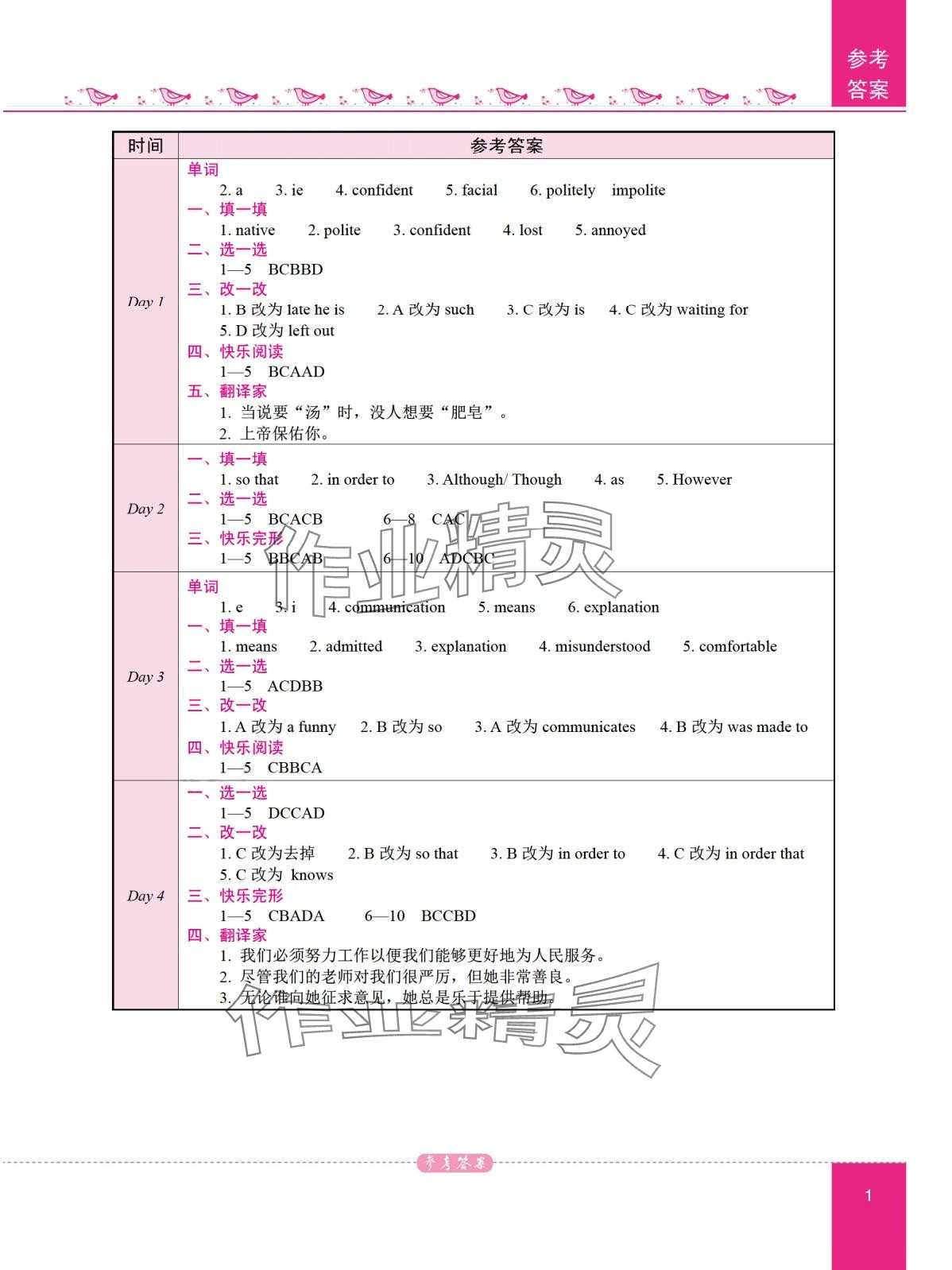 2024年名師領(lǐng)航系列中職英語(yǔ)二年級(jí) 第1頁(yè)