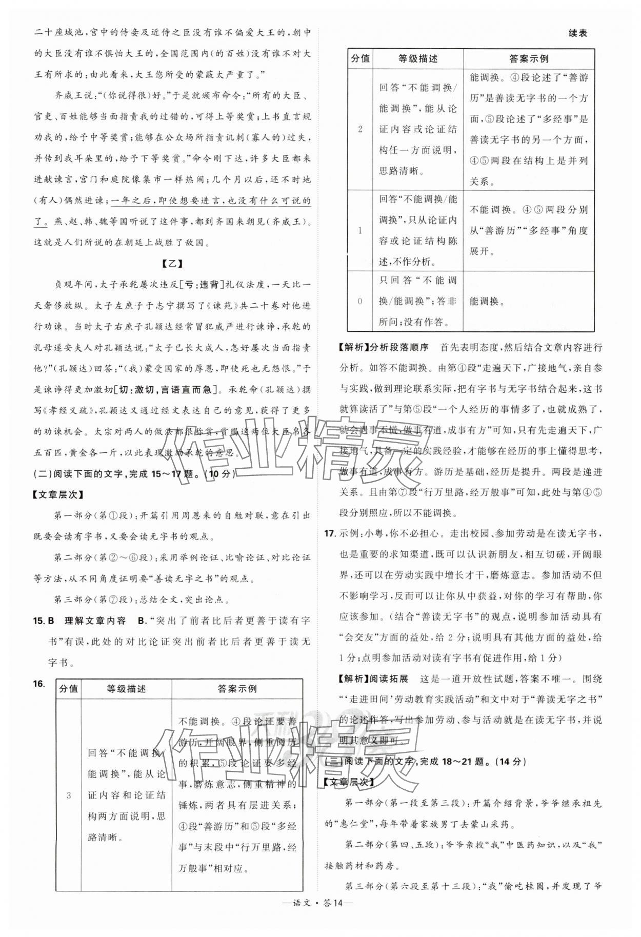 2024年天利38套新課標全國中考試題精選語文 參考答案第14頁