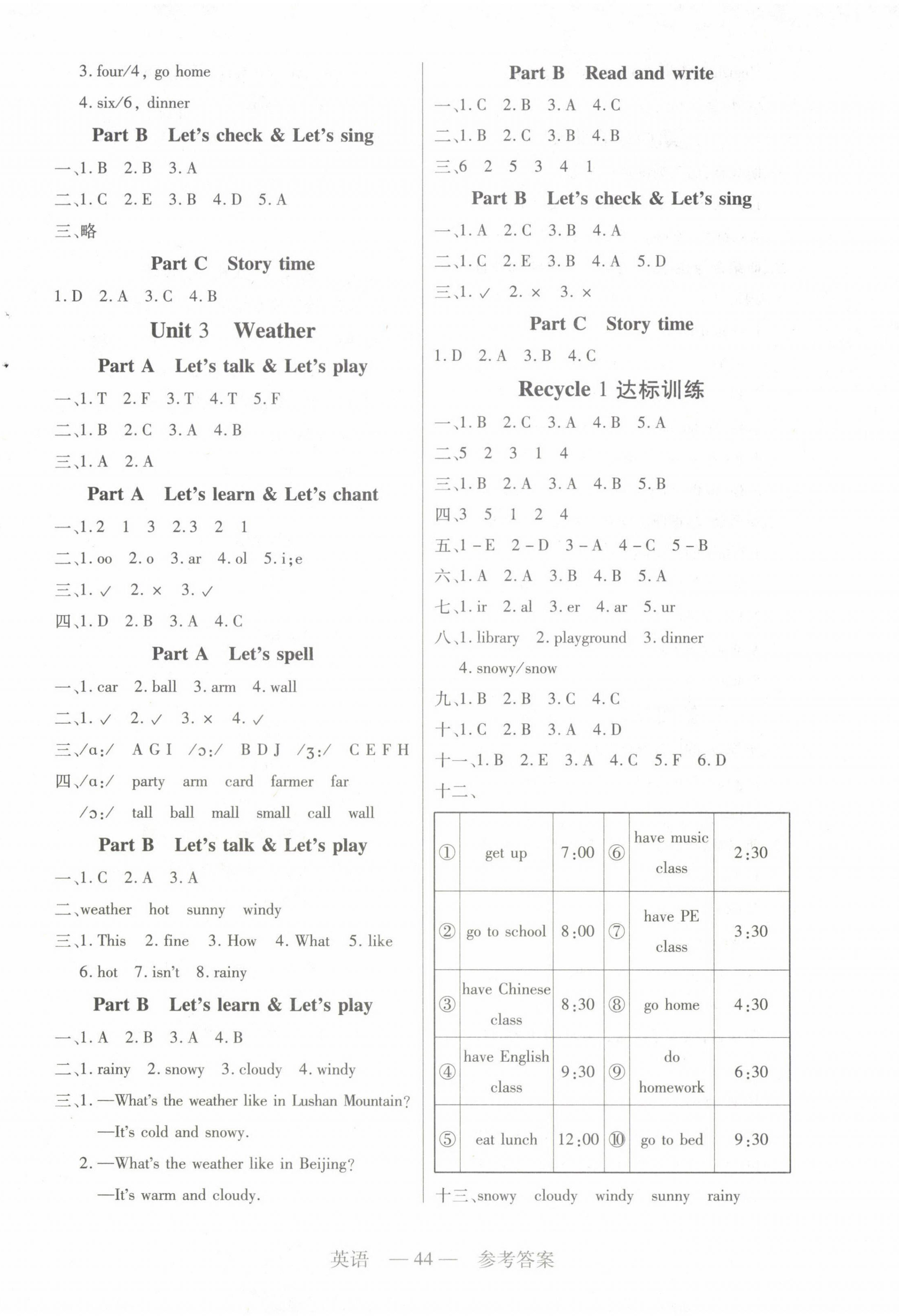 2024年新課程新練習(xí)四年級英語下冊人教版 第2頁